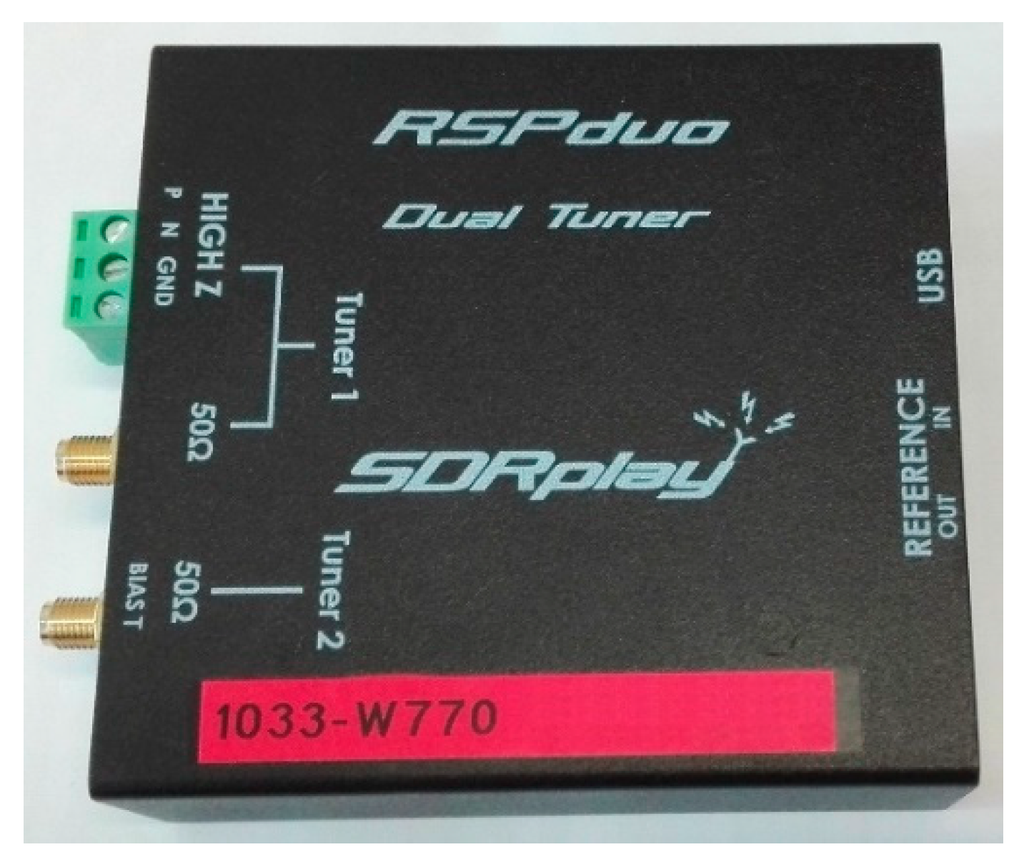 Sensors 21 02171 g004