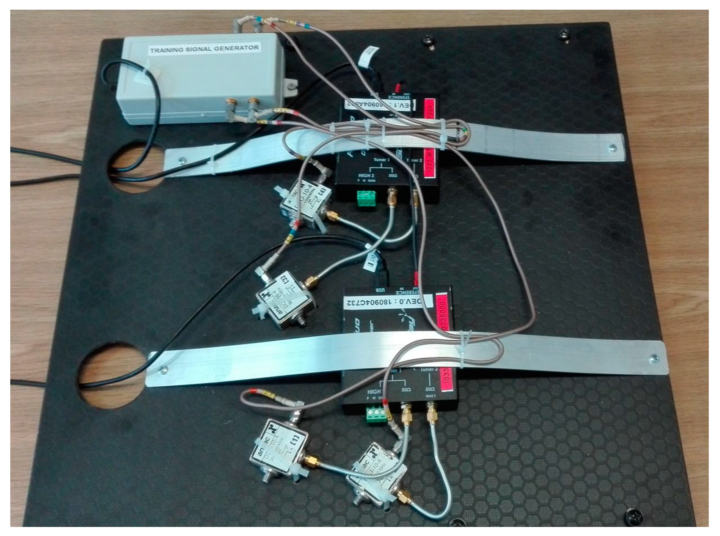 Sensors 21 02171 g006