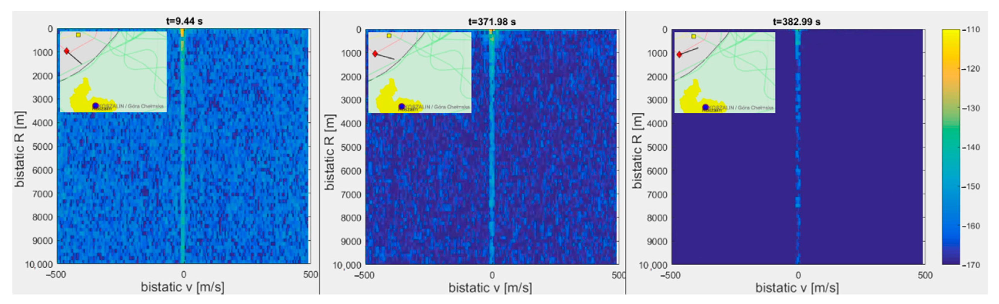 Sensors 21 02171 g011