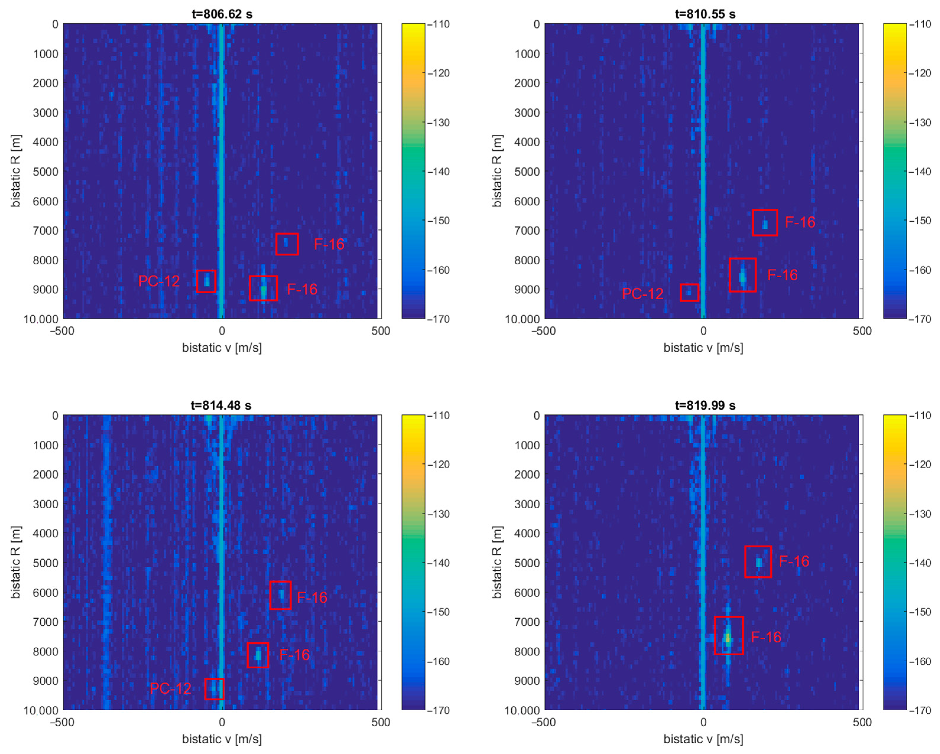 Sensors 21 02171 g021