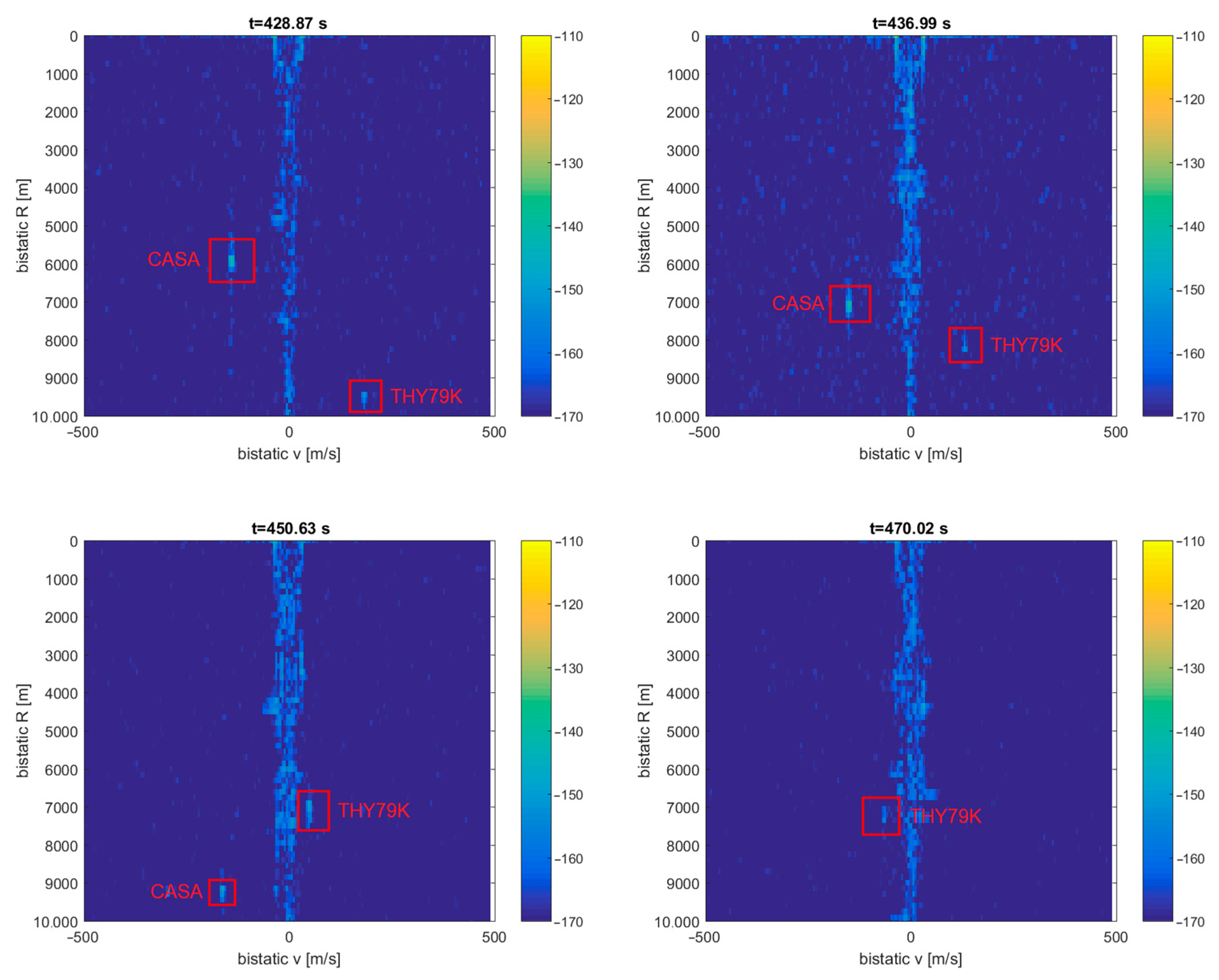 Sensors 21 02171 g025