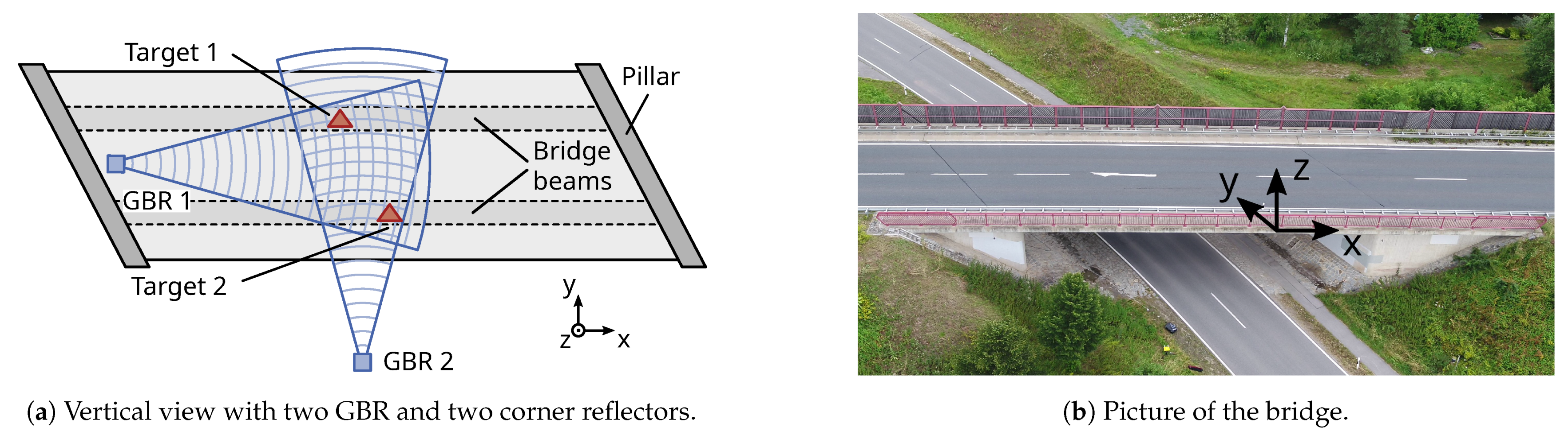 Sensors 21 02172 g008
