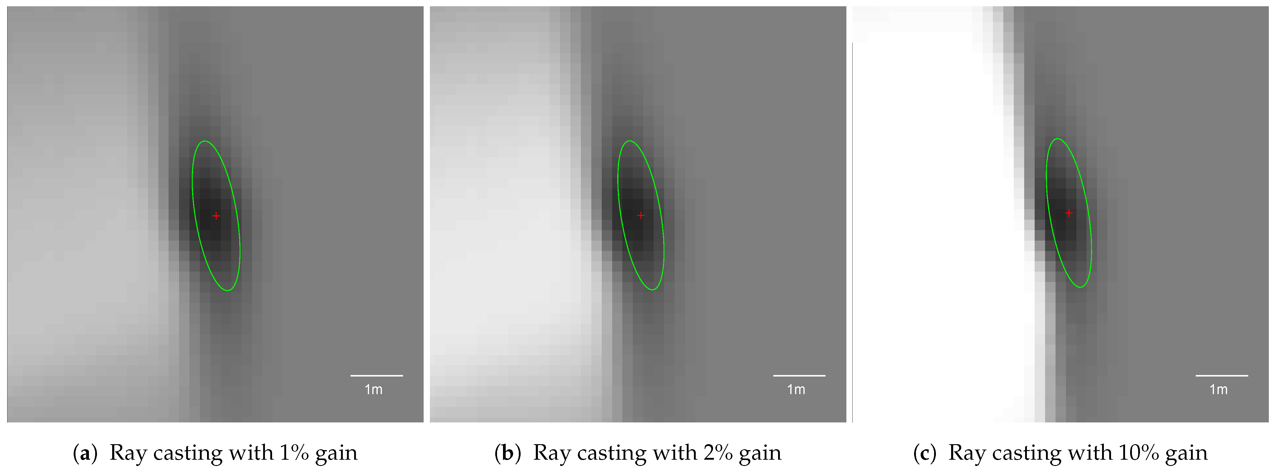 Sensors 21 02177 g013
