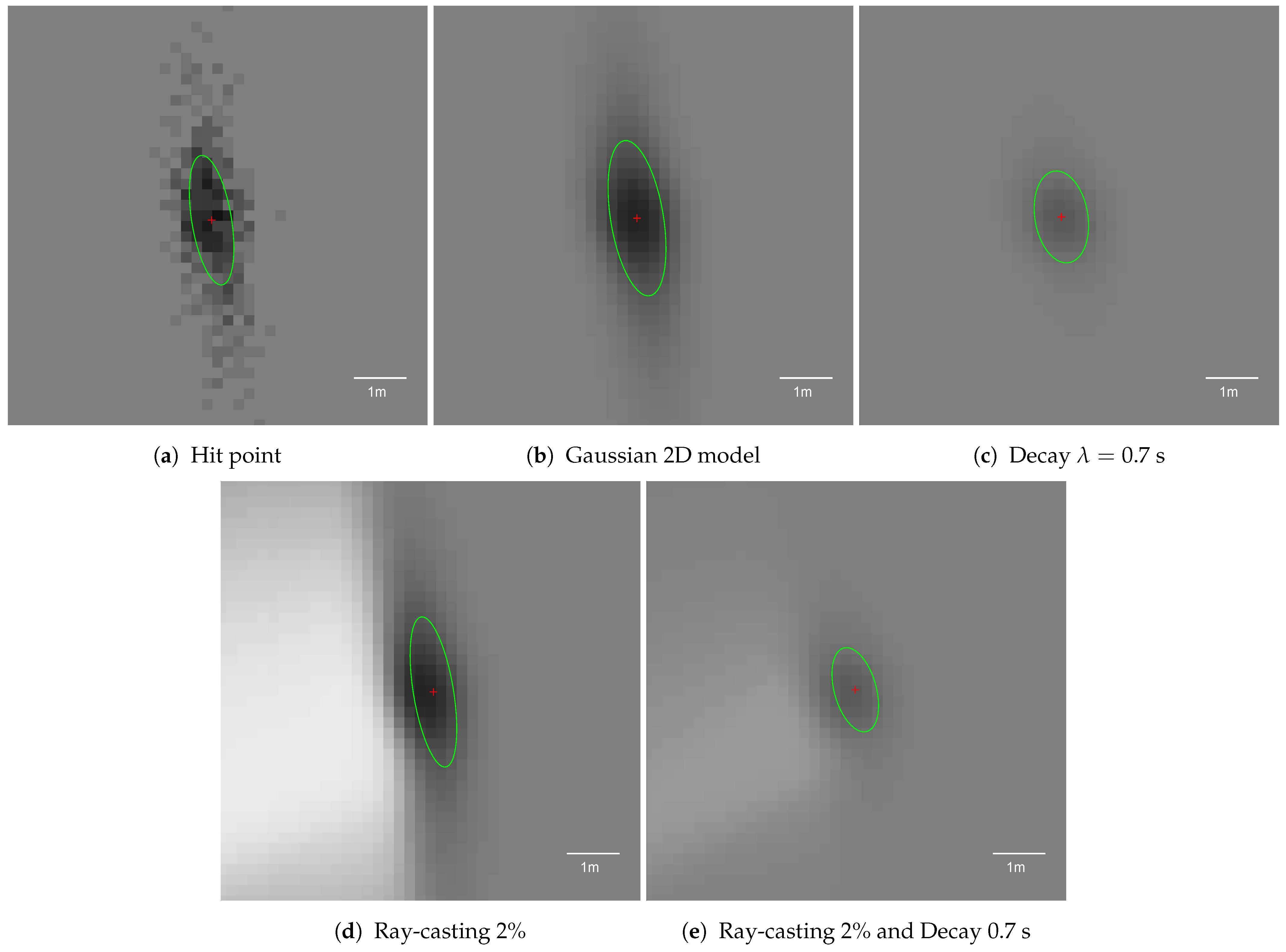 Sensors 21 02177 g017
