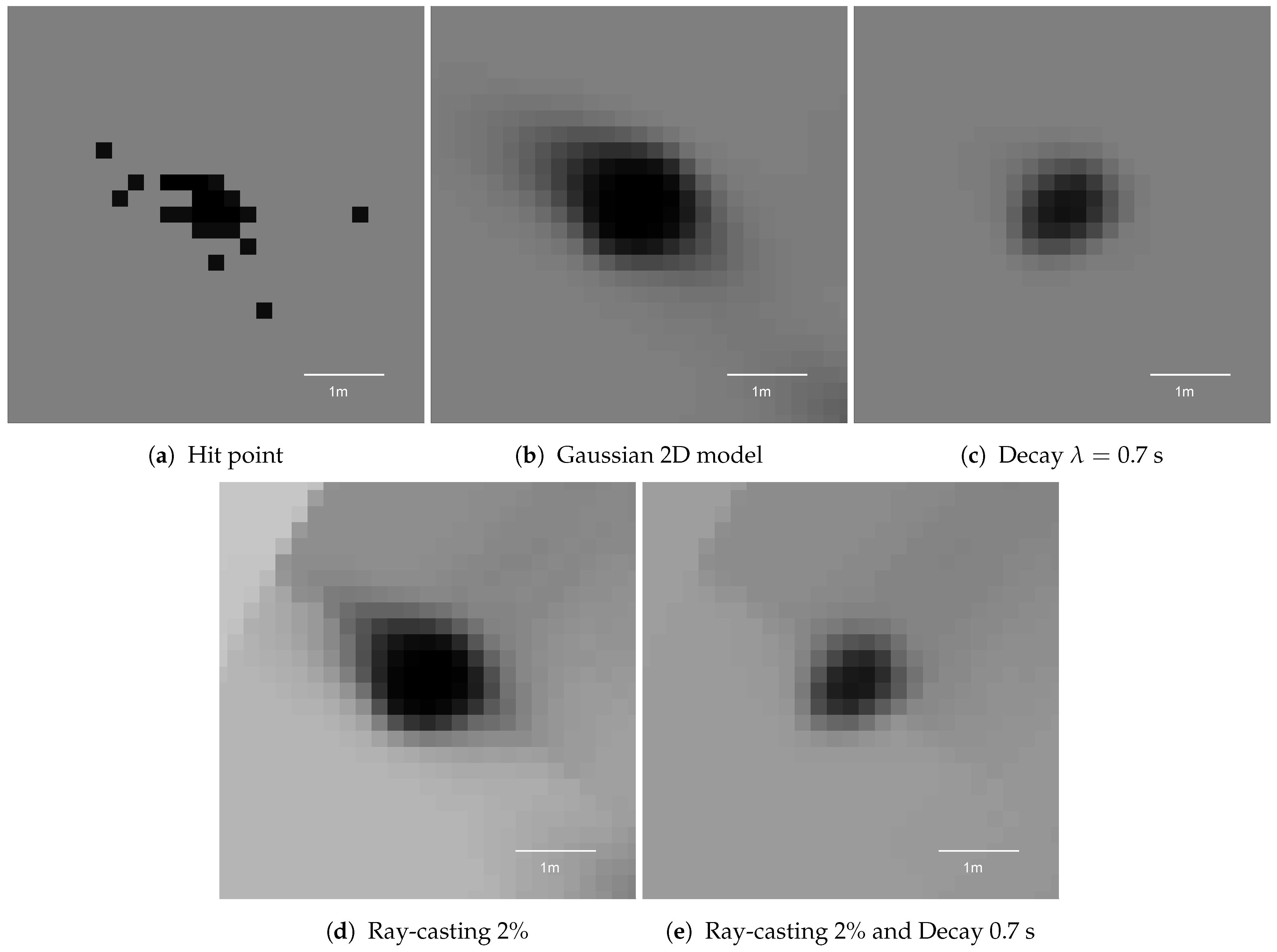Sensors 21 02177 g019