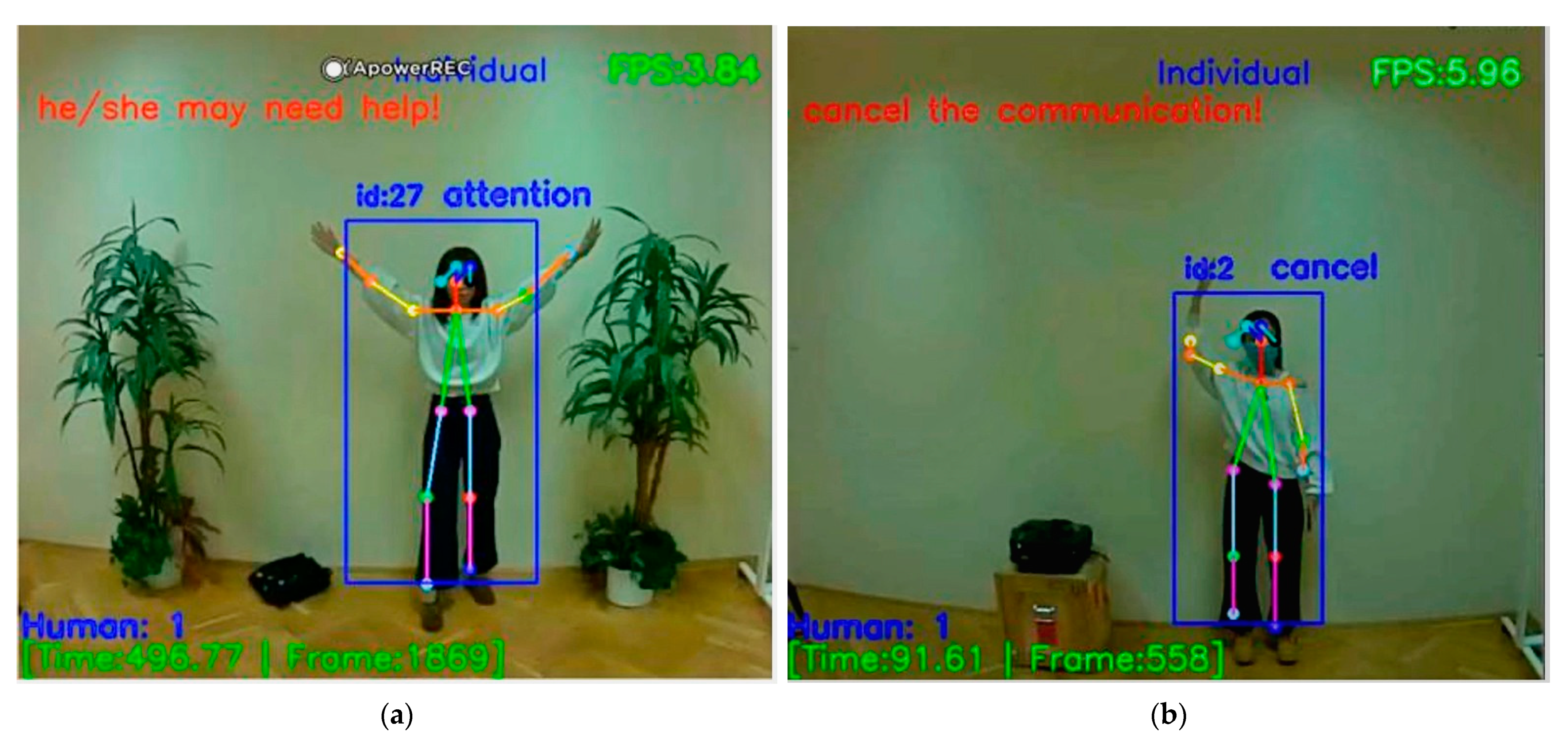 Sensors 21 02180 g011