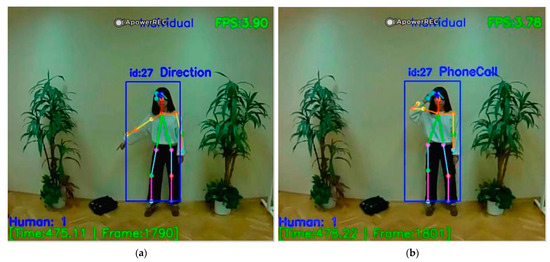 Real-Time Human Detection and Gesture Recognition for On-Board UAV Rescue