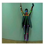 Sensors 21 02180 i009