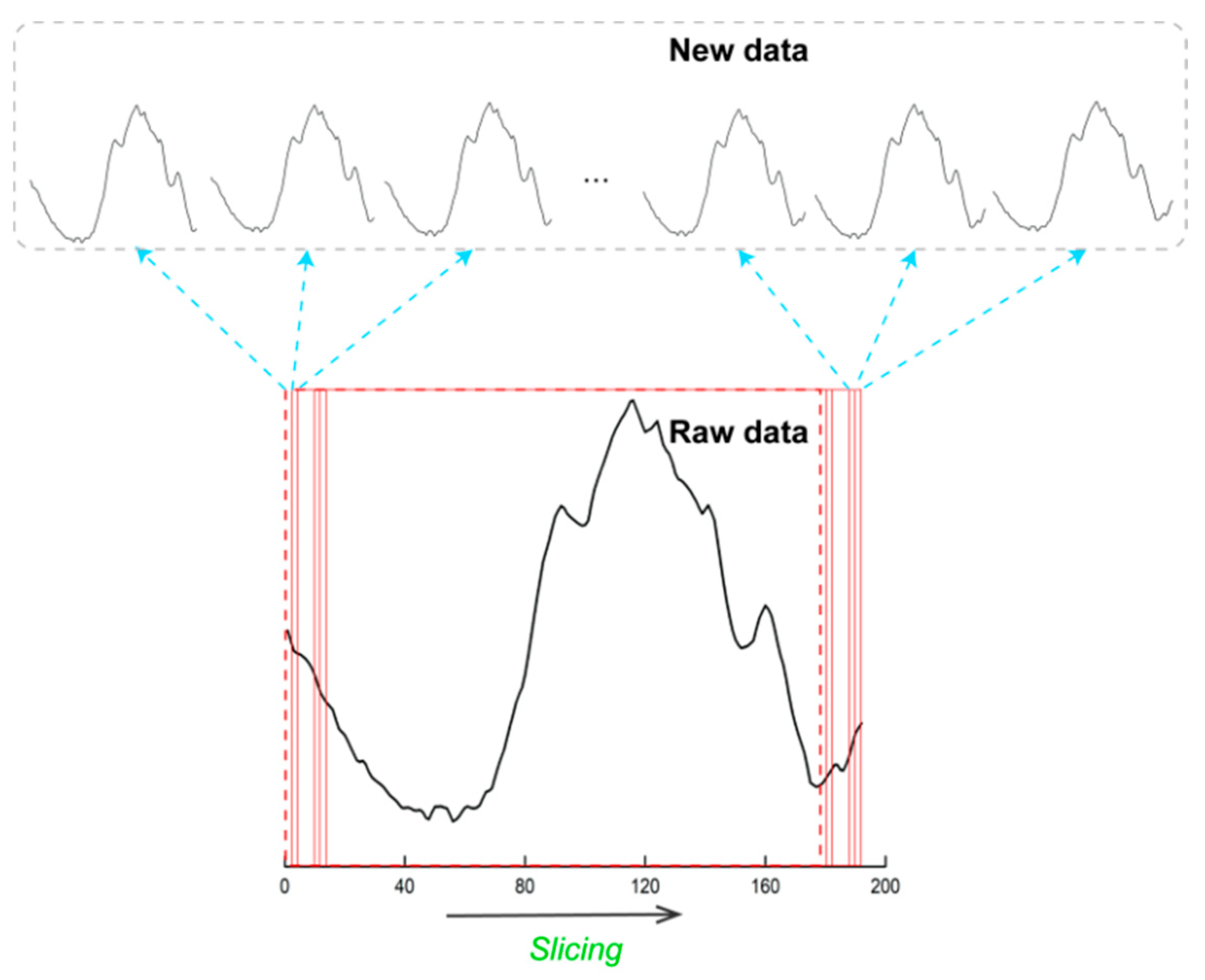 Sensors 21 02181 g001
