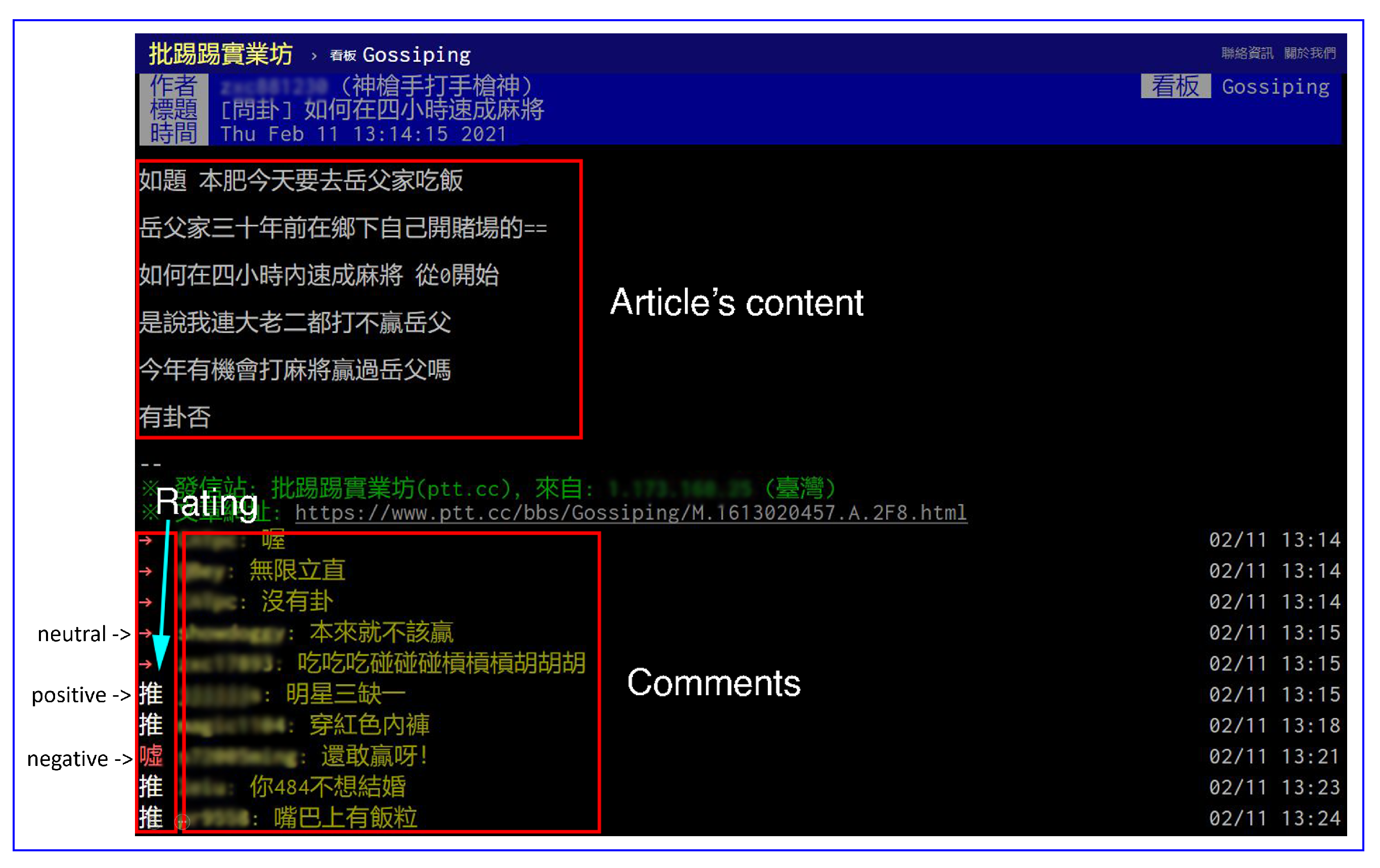 Sensors 21 02183 g002