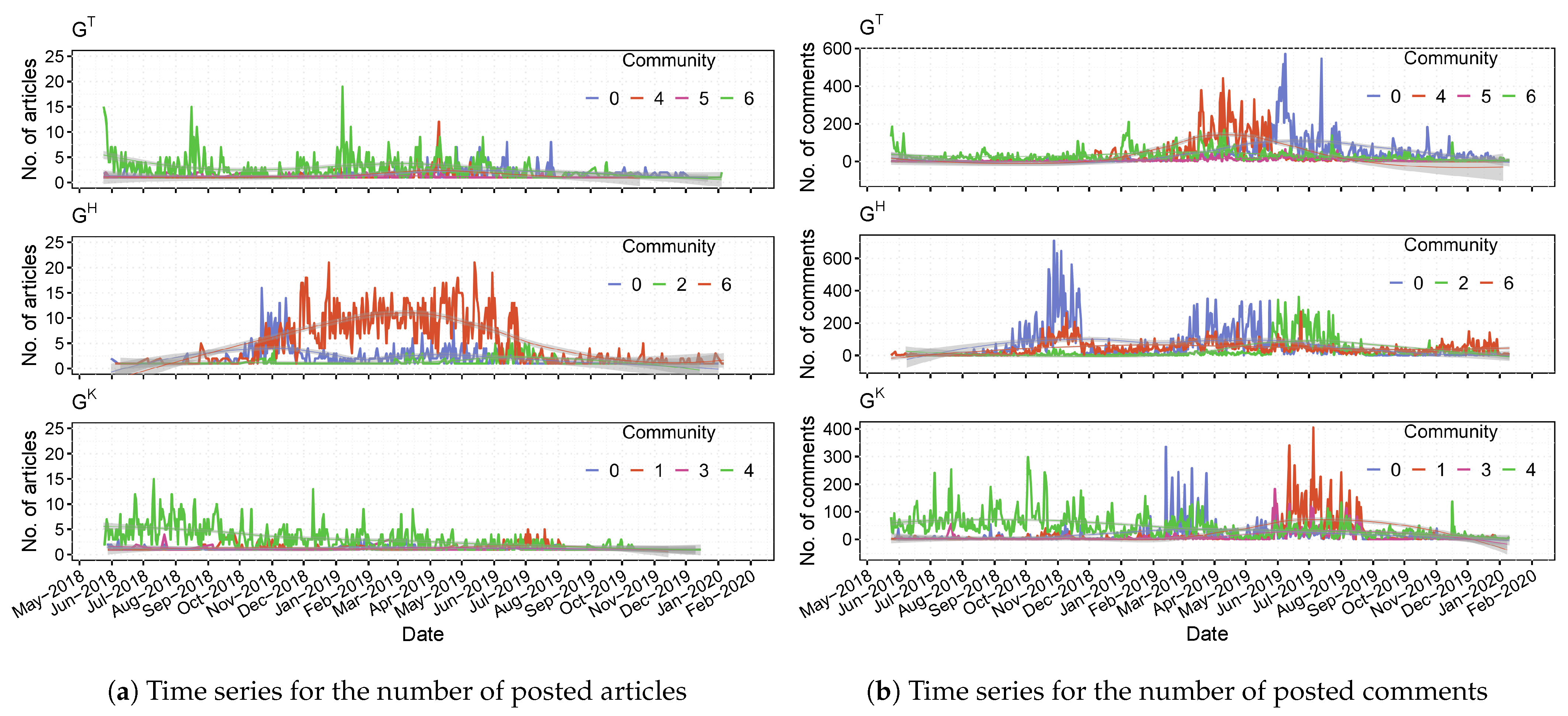 Sensors 21 02183 g008