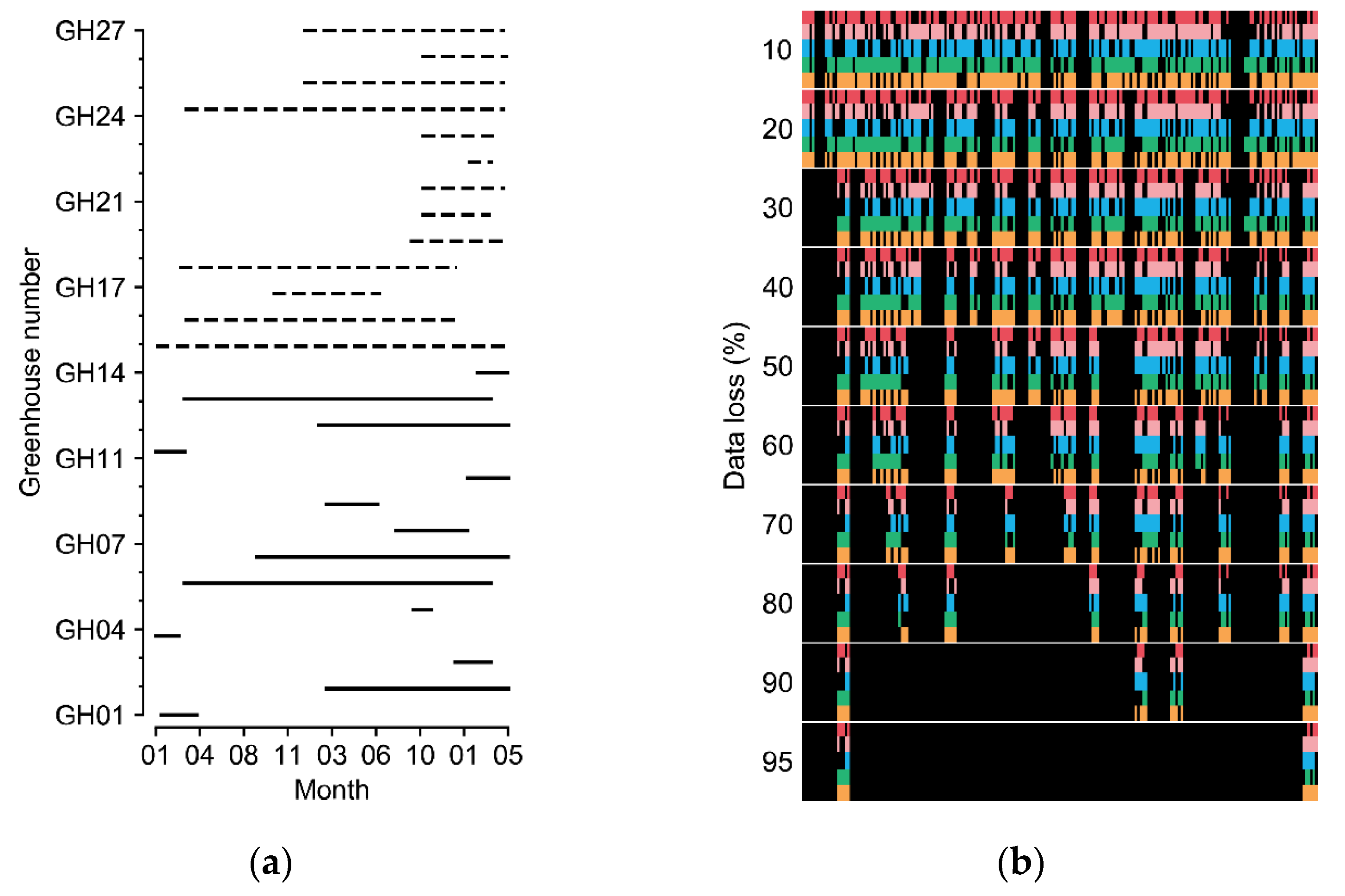Sensors 21 02187 g002 Sensors 21 02187 g002