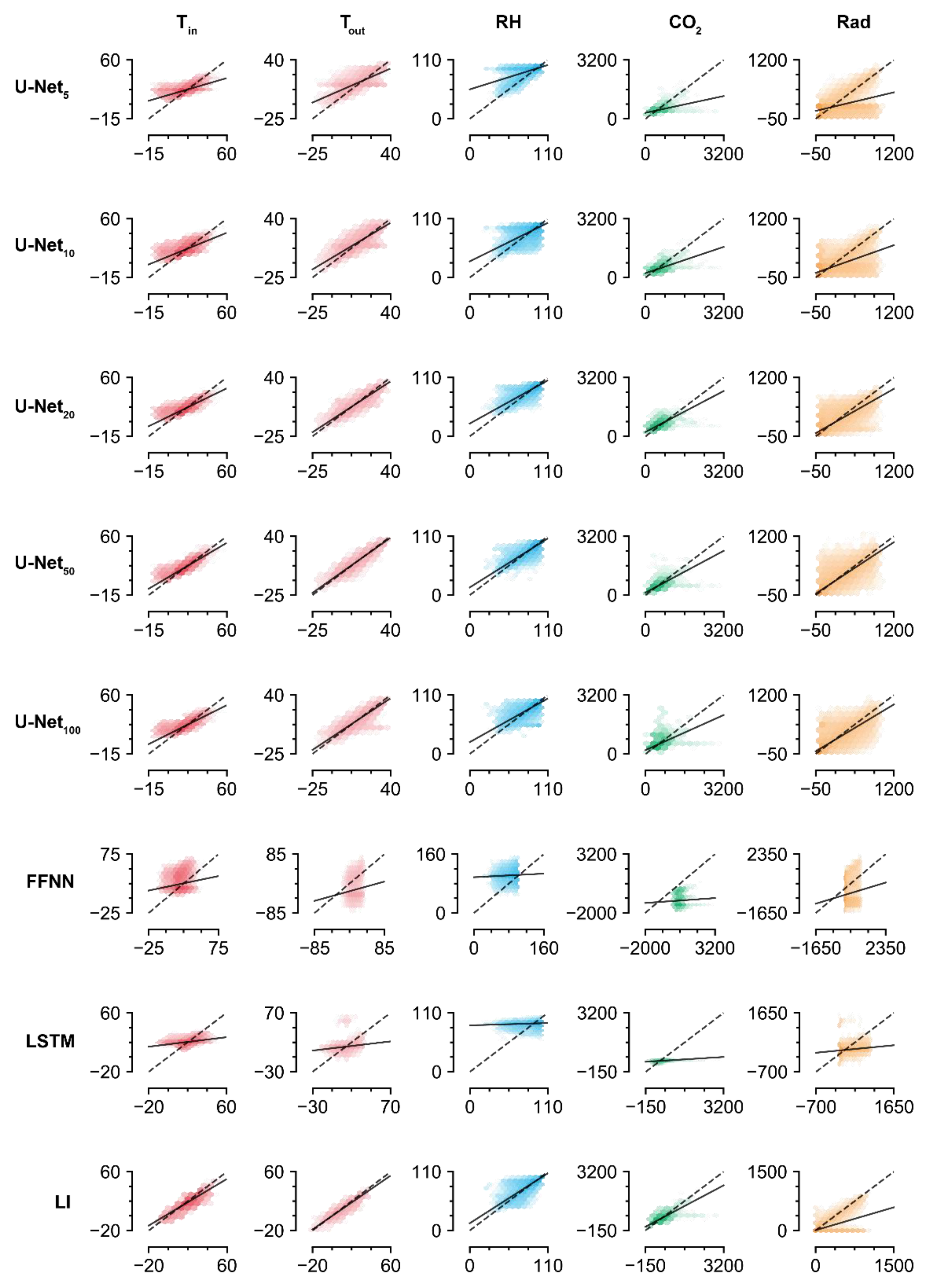 Sensors 21 02187 g004 Sensors 21 02187 g004