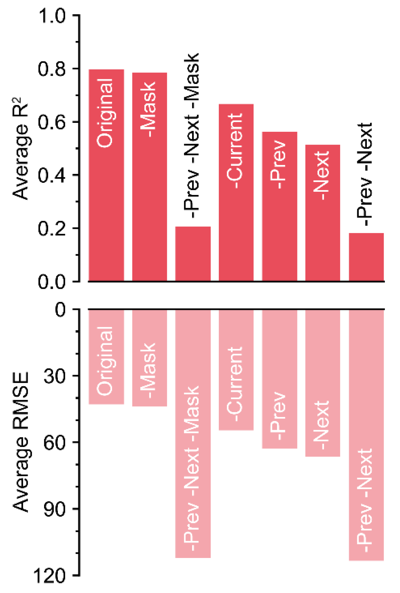 Sensors 21 02187 g006 Sensors 21 02187 g006