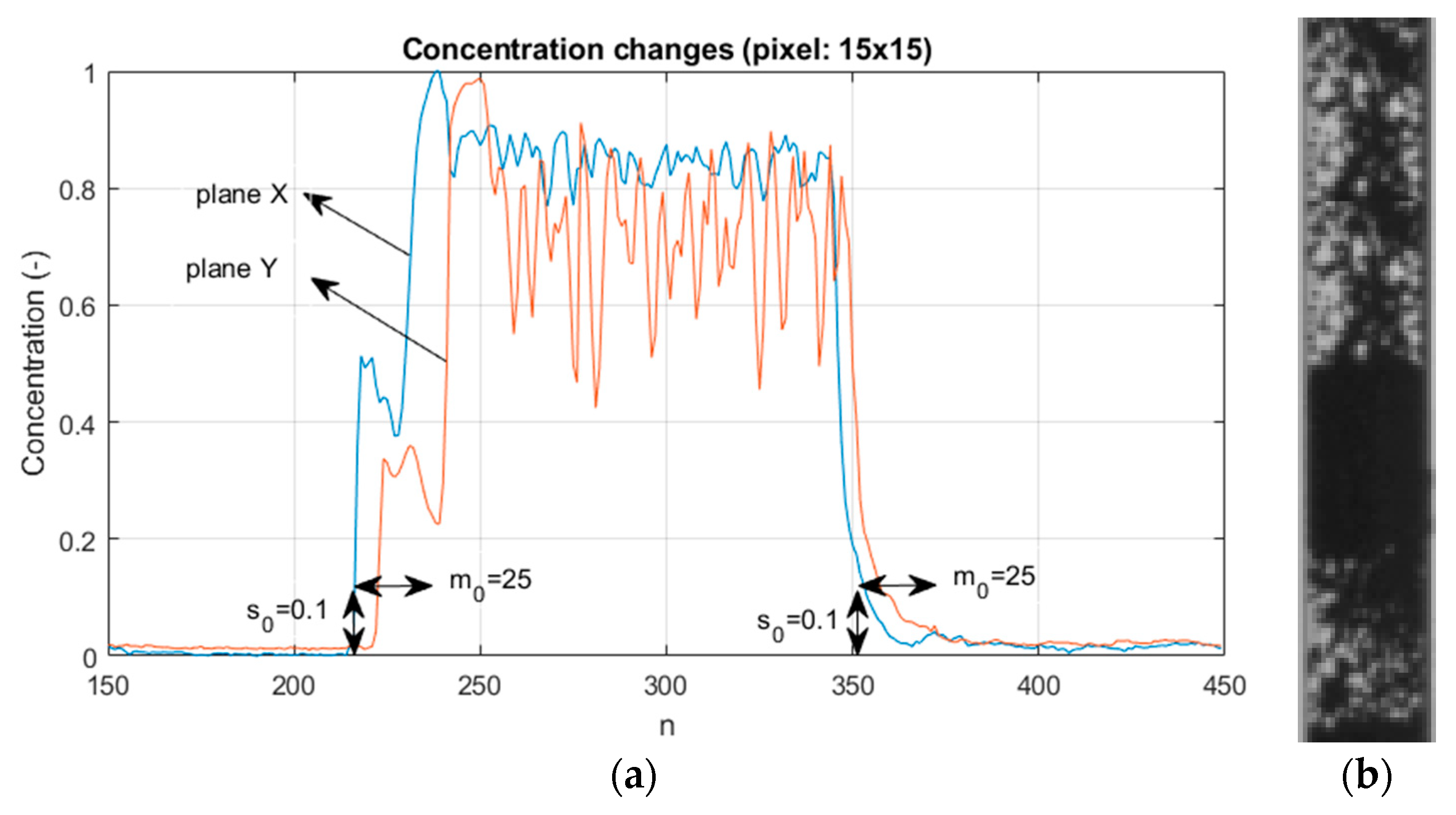 Sensors 21 02189 g002