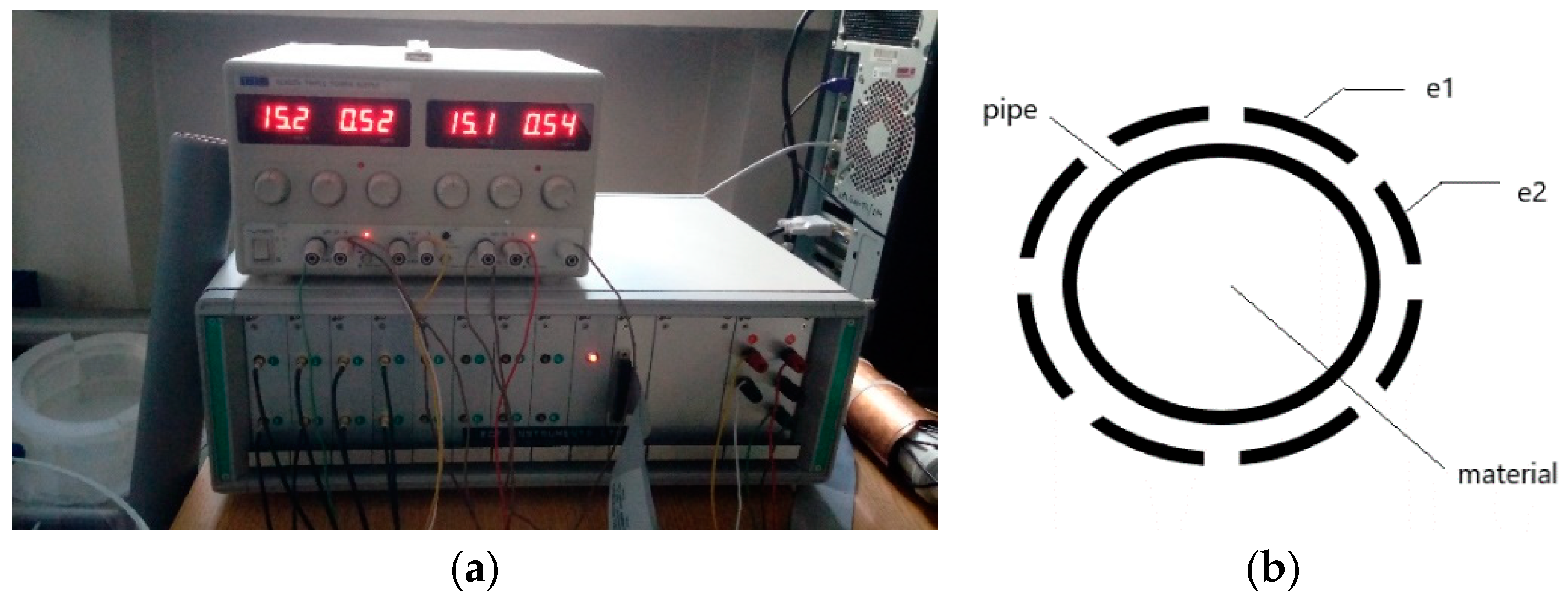 Sensors 21 02189 g003