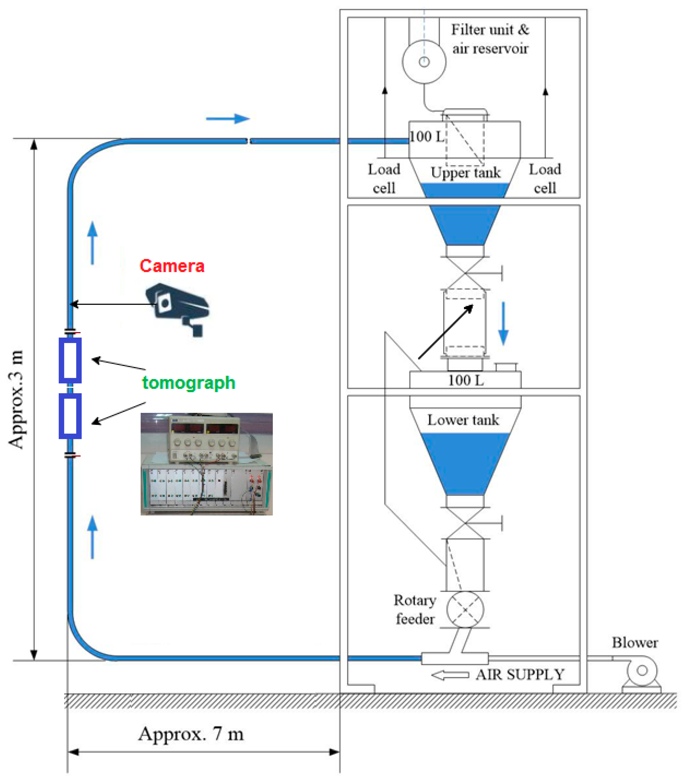 Sensors 21 02189 g006