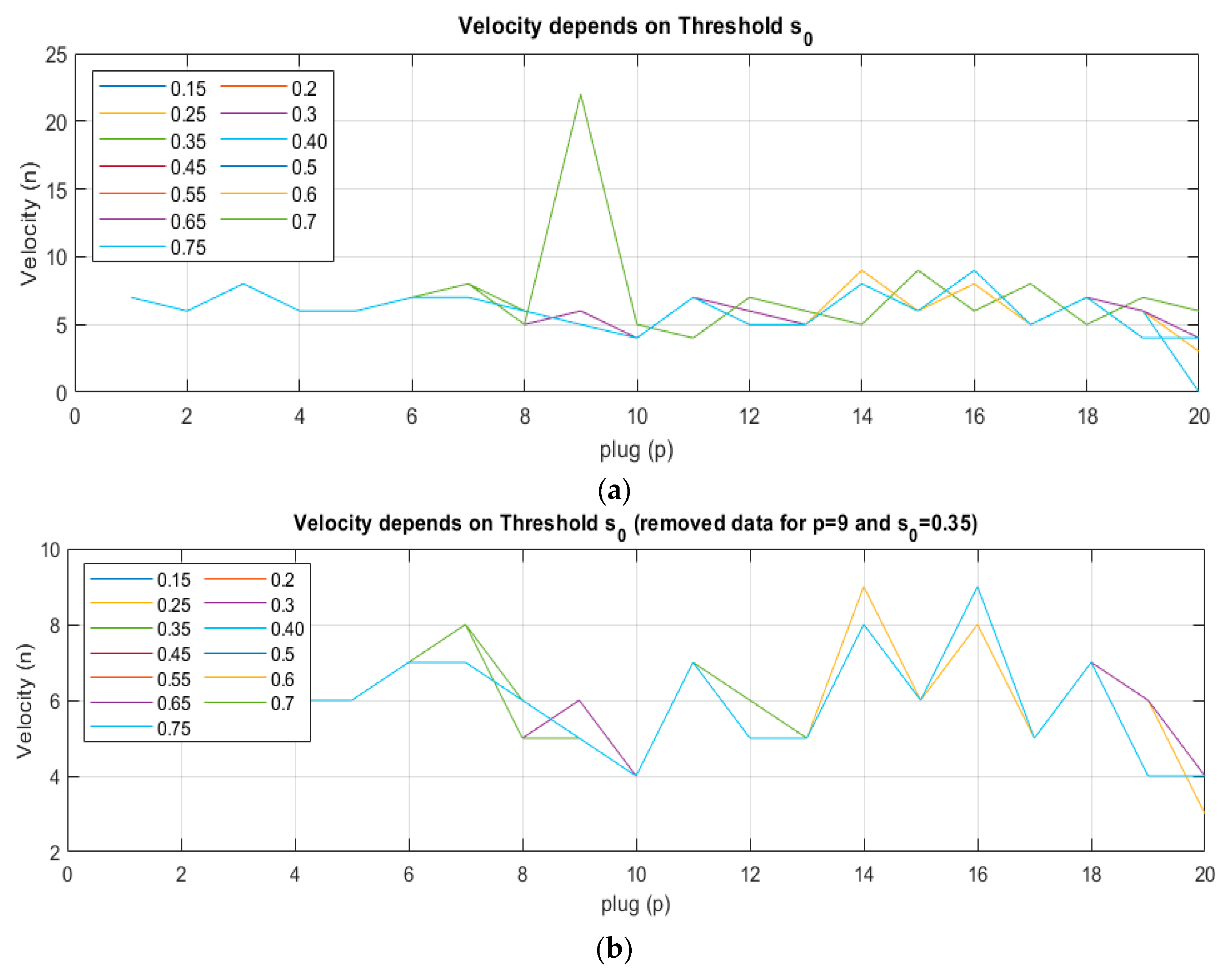 Sensors 21 02189 g008