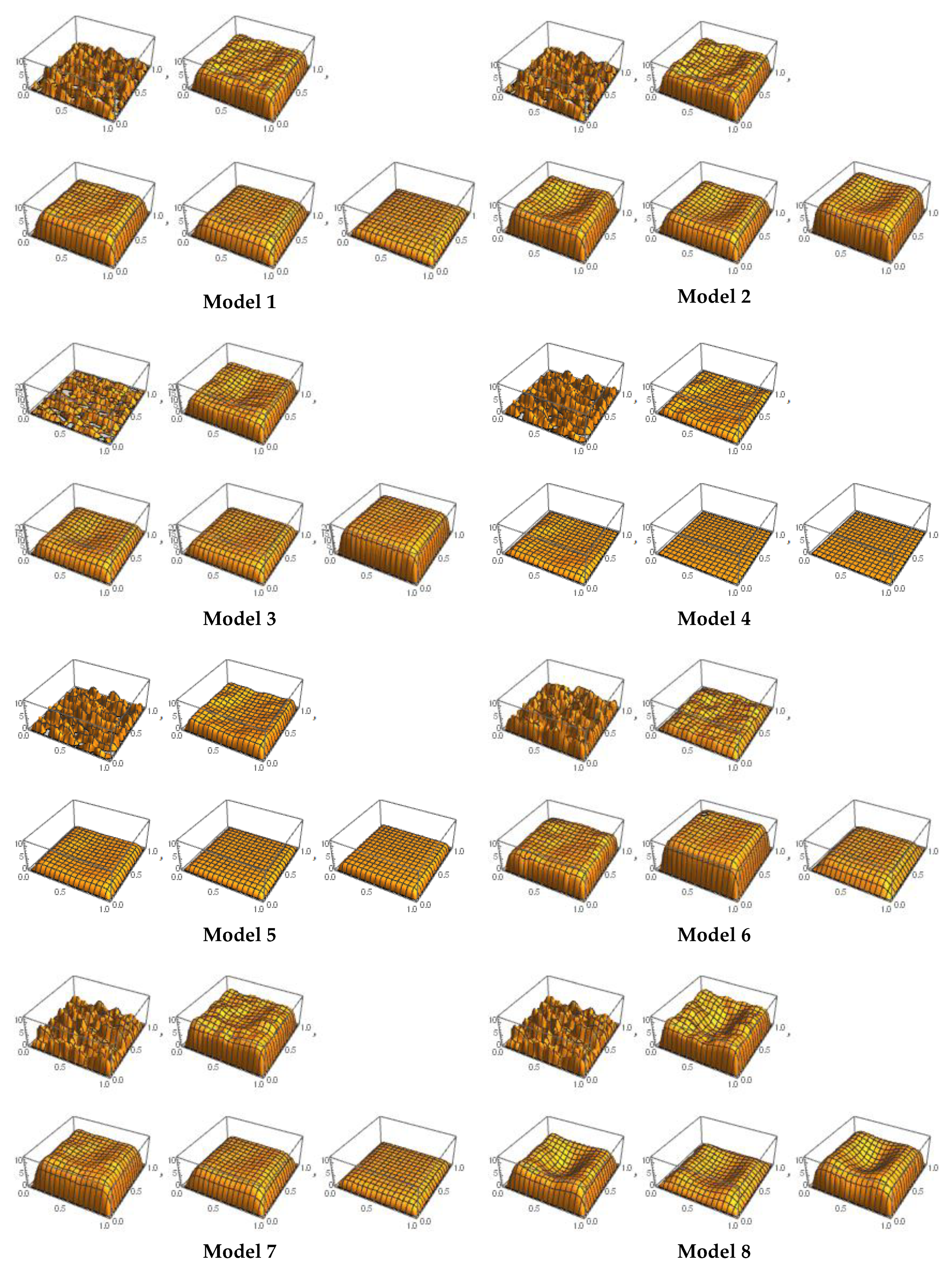 Sensors 21 02190 g002a