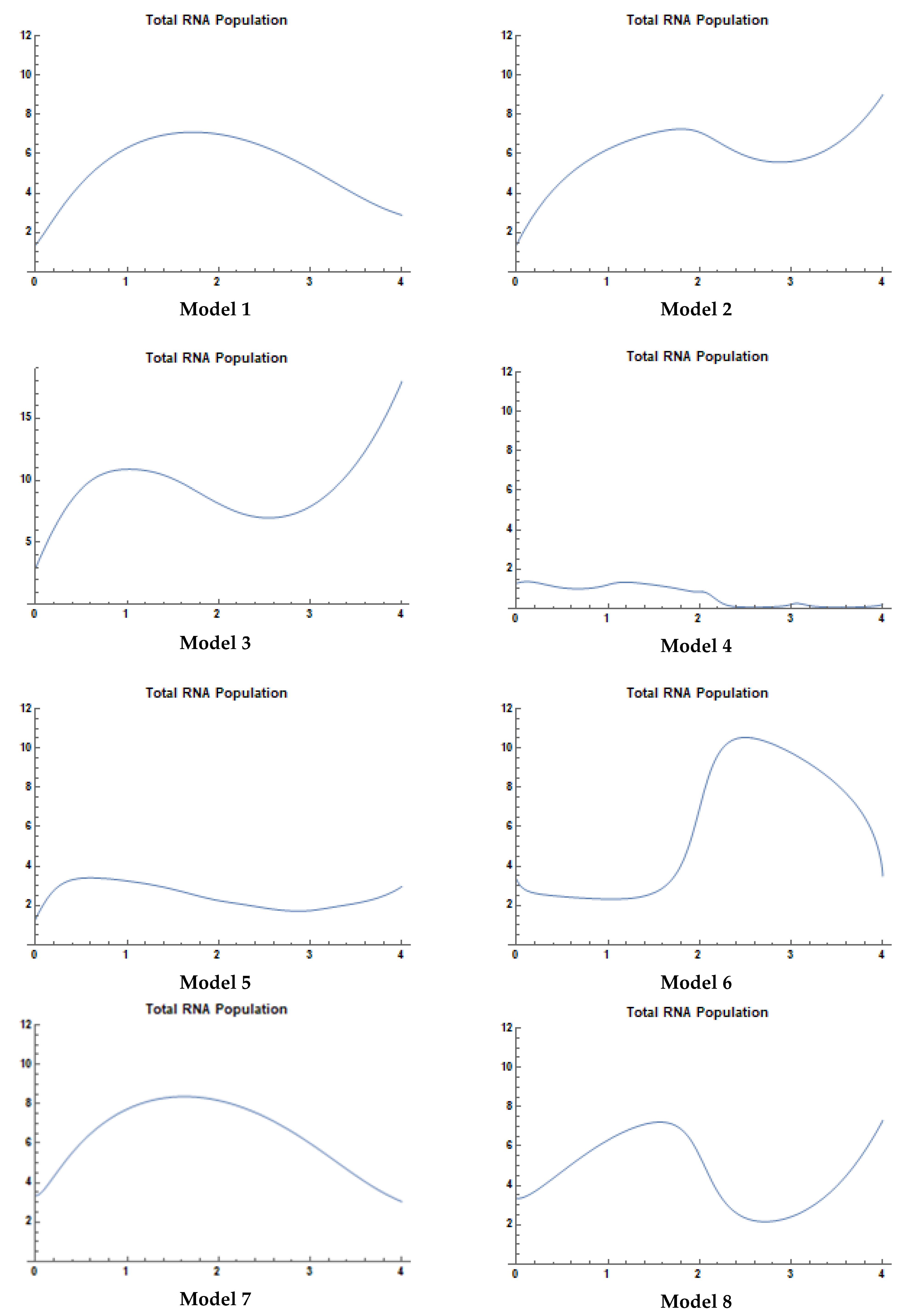 Sensors 21 02190 g003a