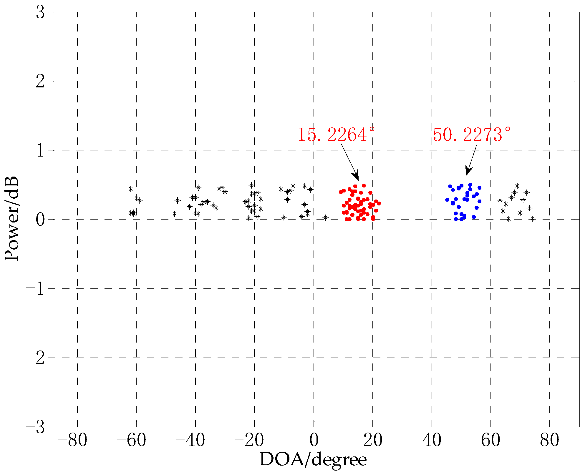 Sensors 21 02191 g011