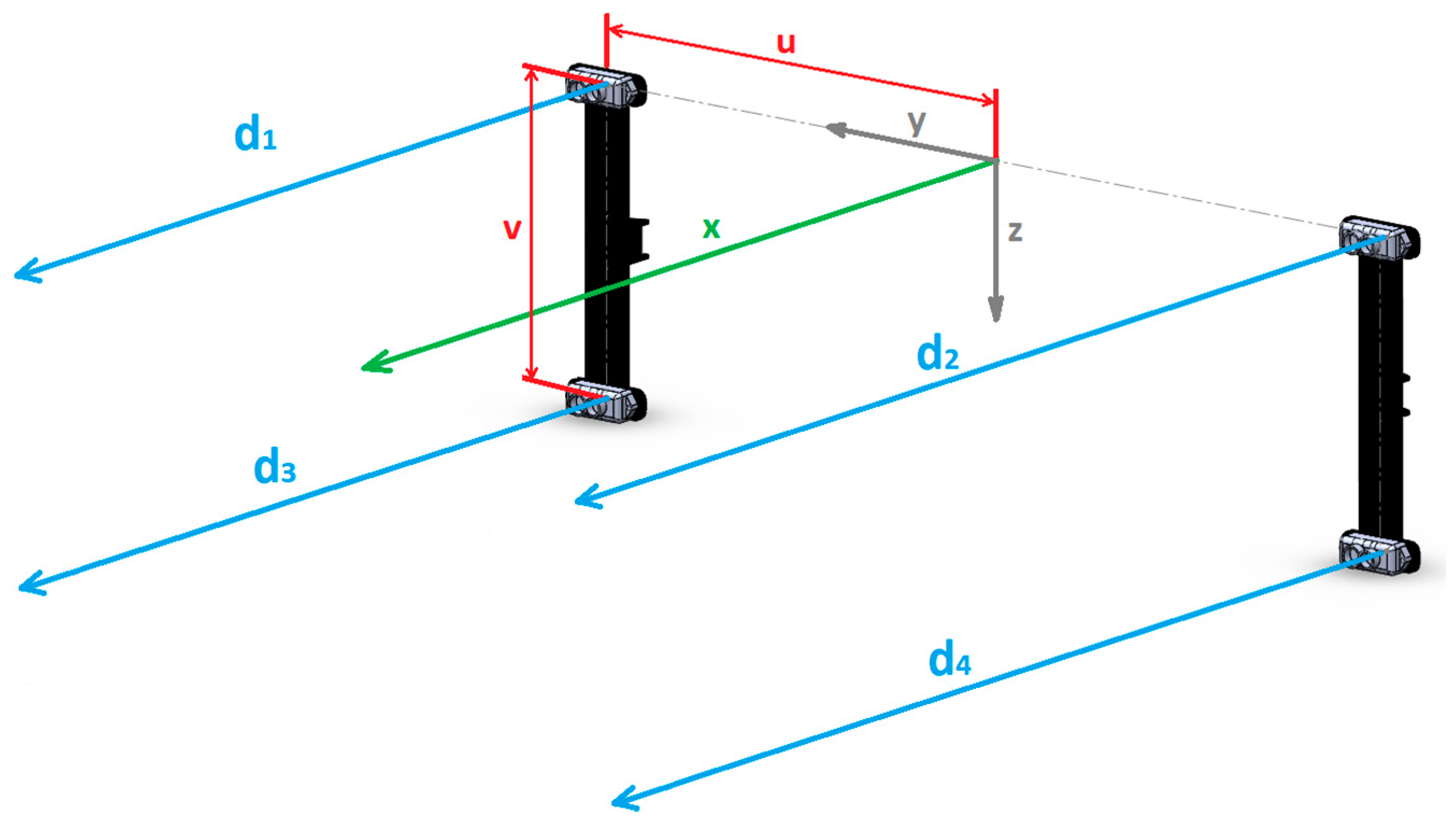 Sensors 21 02194 g001