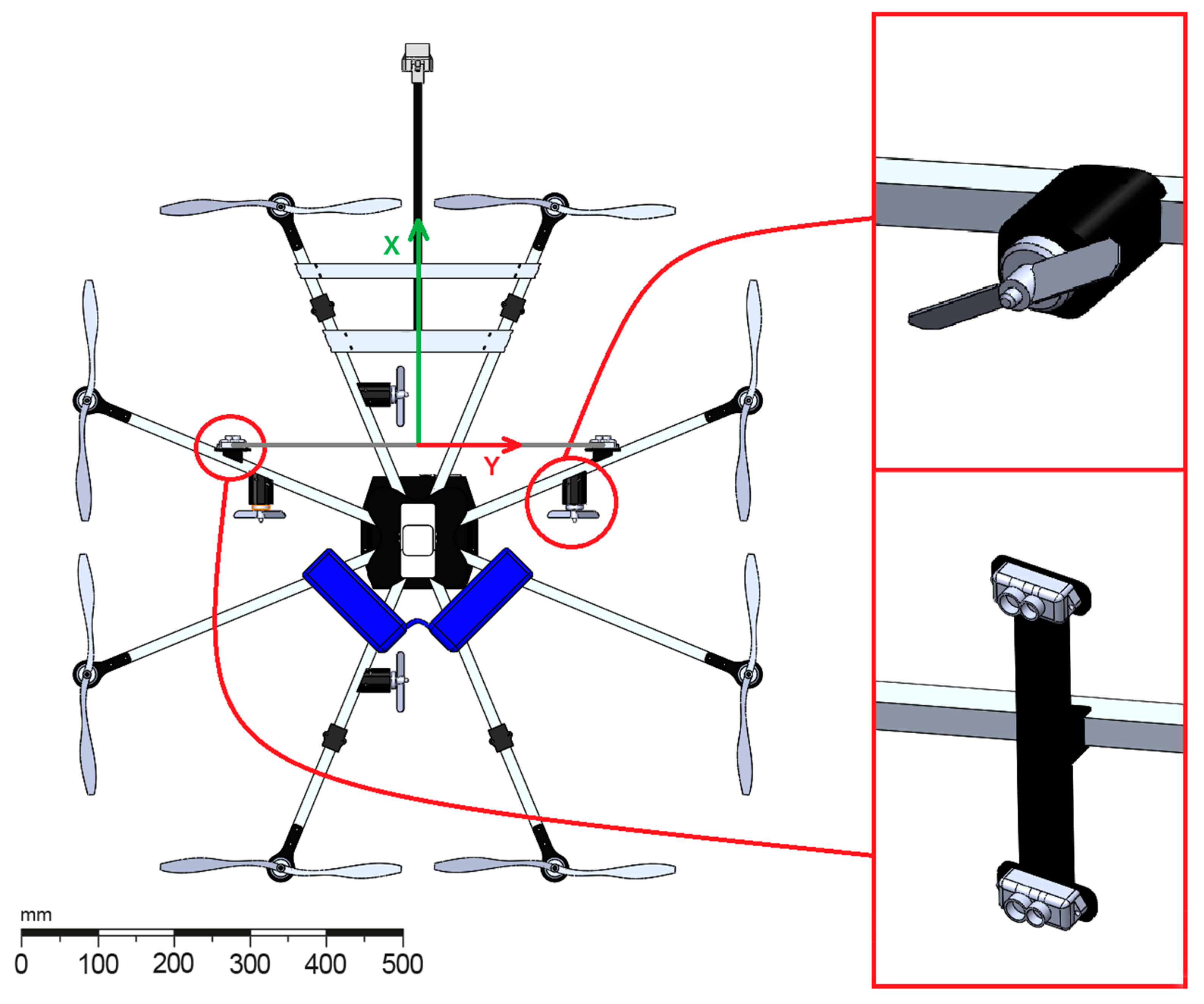 Sensors 21 02194 g003