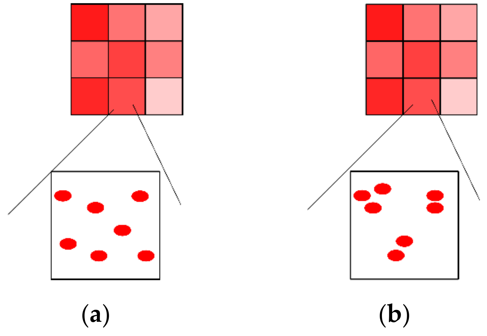 Sensors 21 02199 g003 Sensors 21 02199 g003