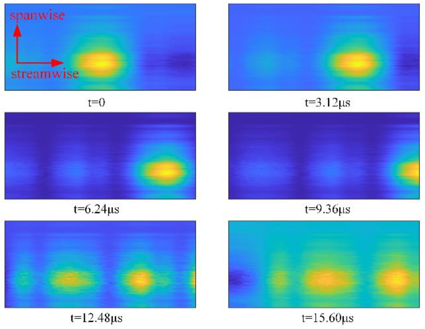Sensors 21 02199 g010 Sensors 21 02199 g010