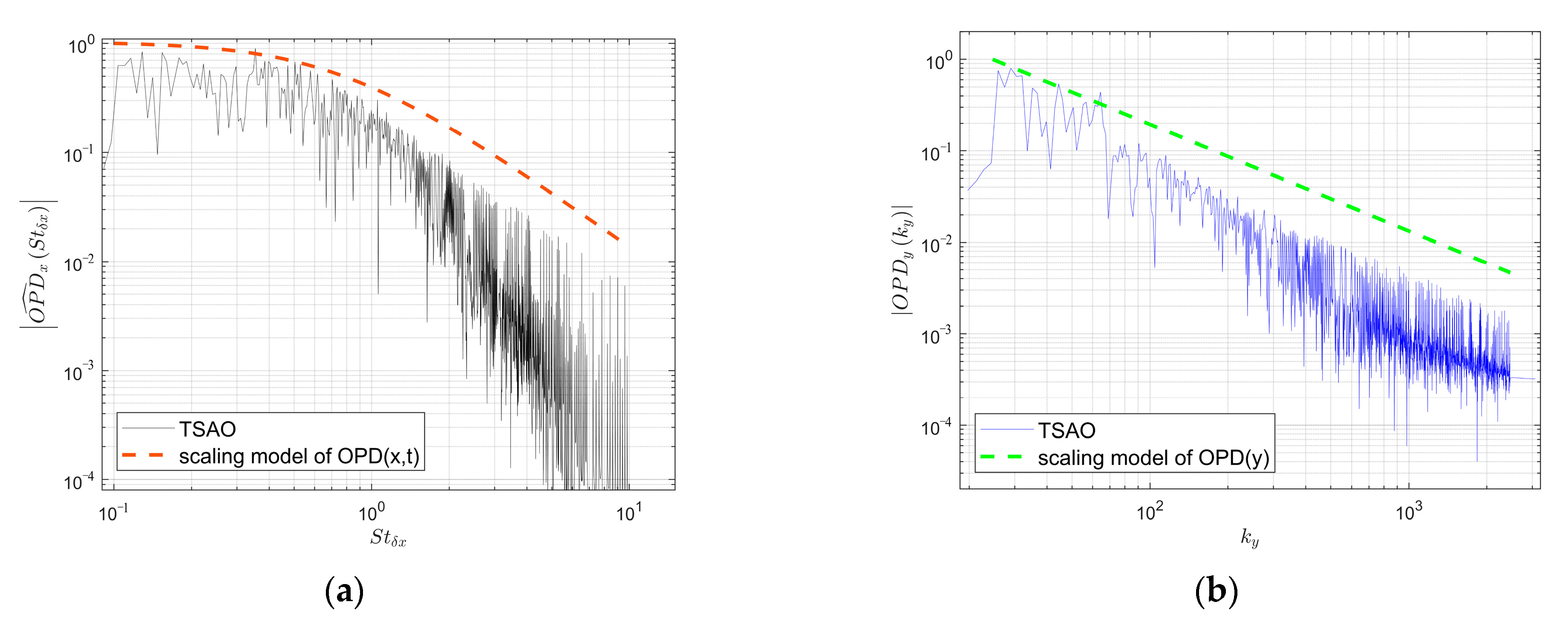 Sensors 21 02199 g012 Sensors 21 02199 g012
