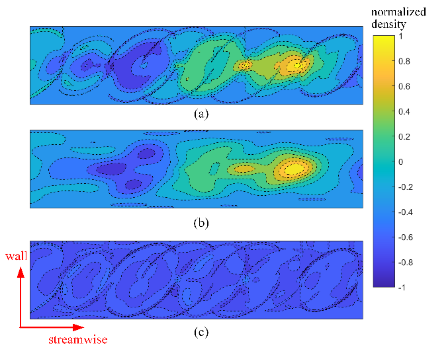 Sensors 21 02199 g015 Sensors 21 02199 g015