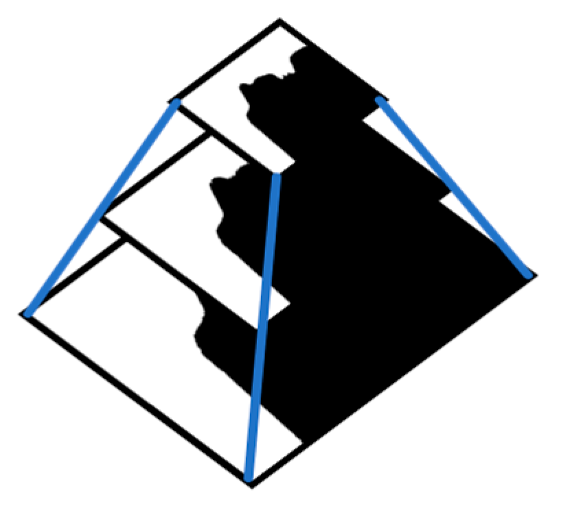 Sensors 21 02200 g009