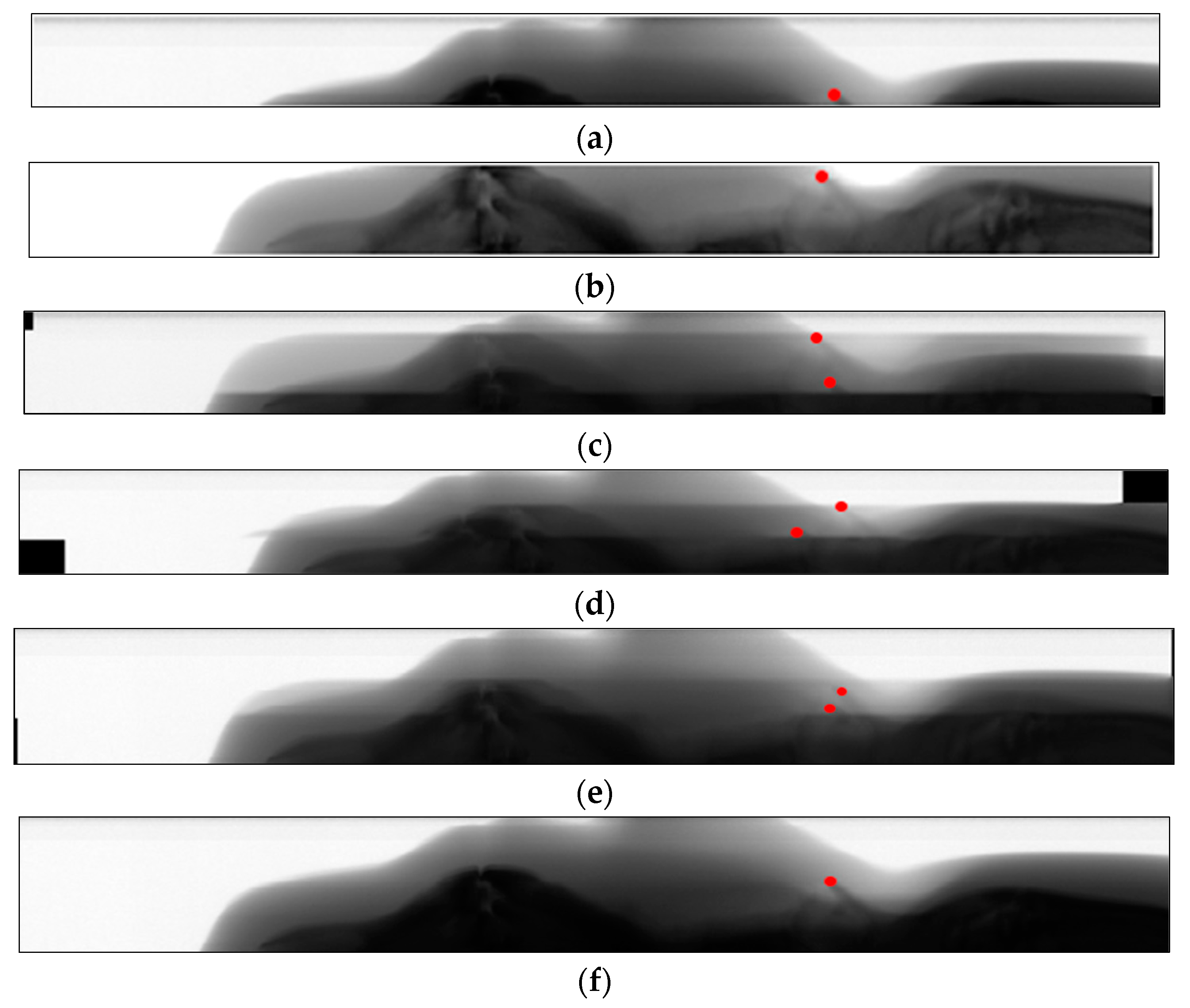 Sensors 21 02200 g014
