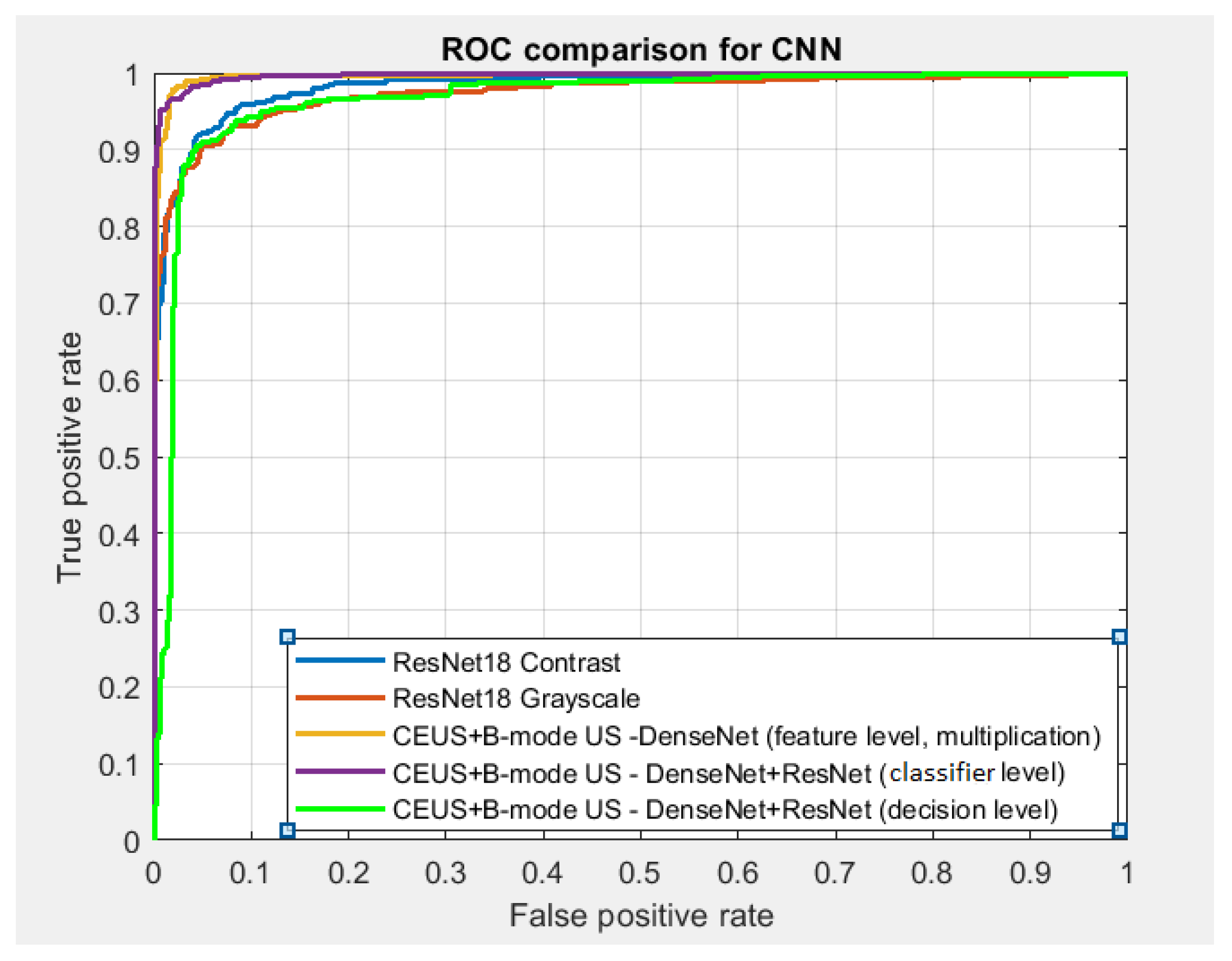 Sensors 21 02202 g008