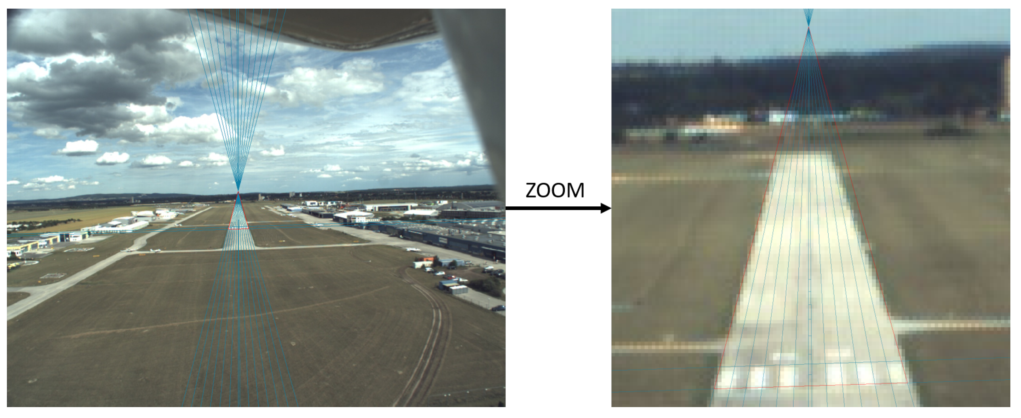 Sensors Free FullText Optical Navigation Sensor for Runway