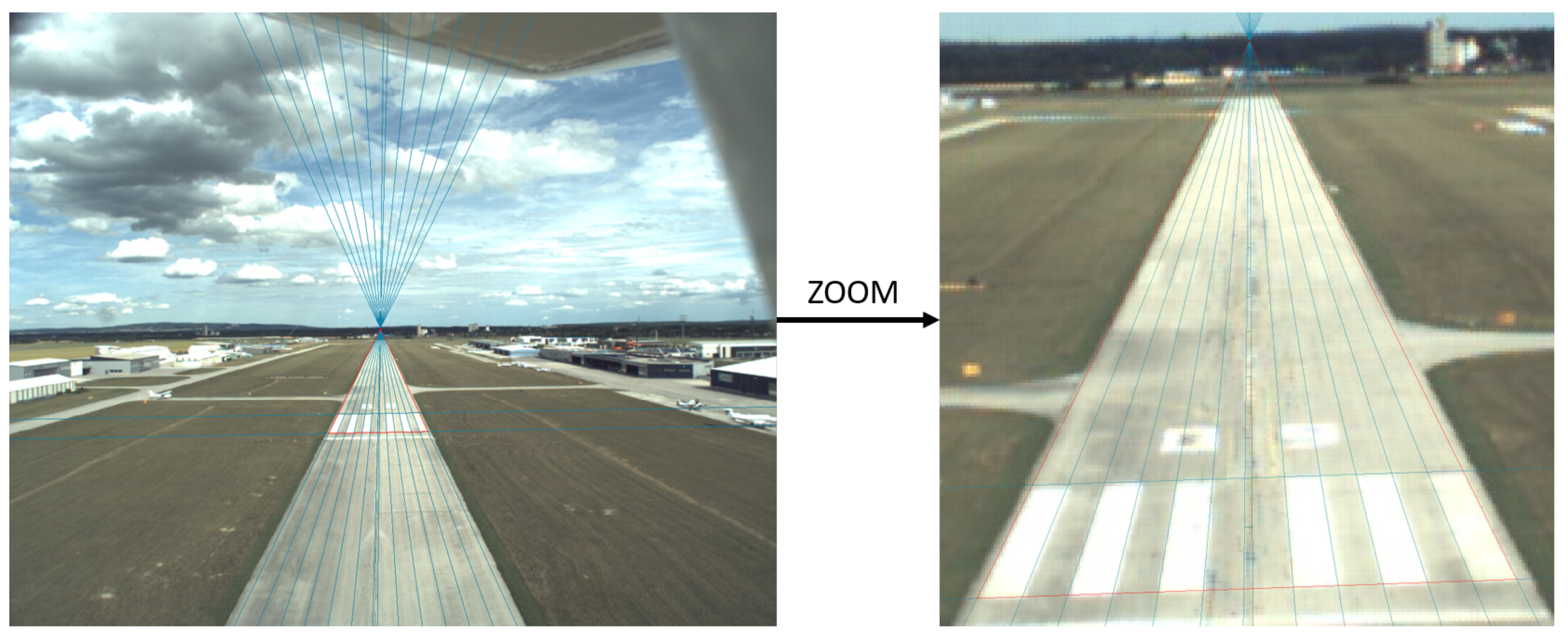 Sensors 21 02203 g016