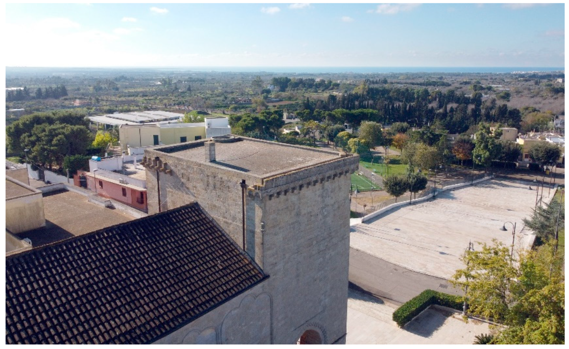 Sensors 21 02205 g002