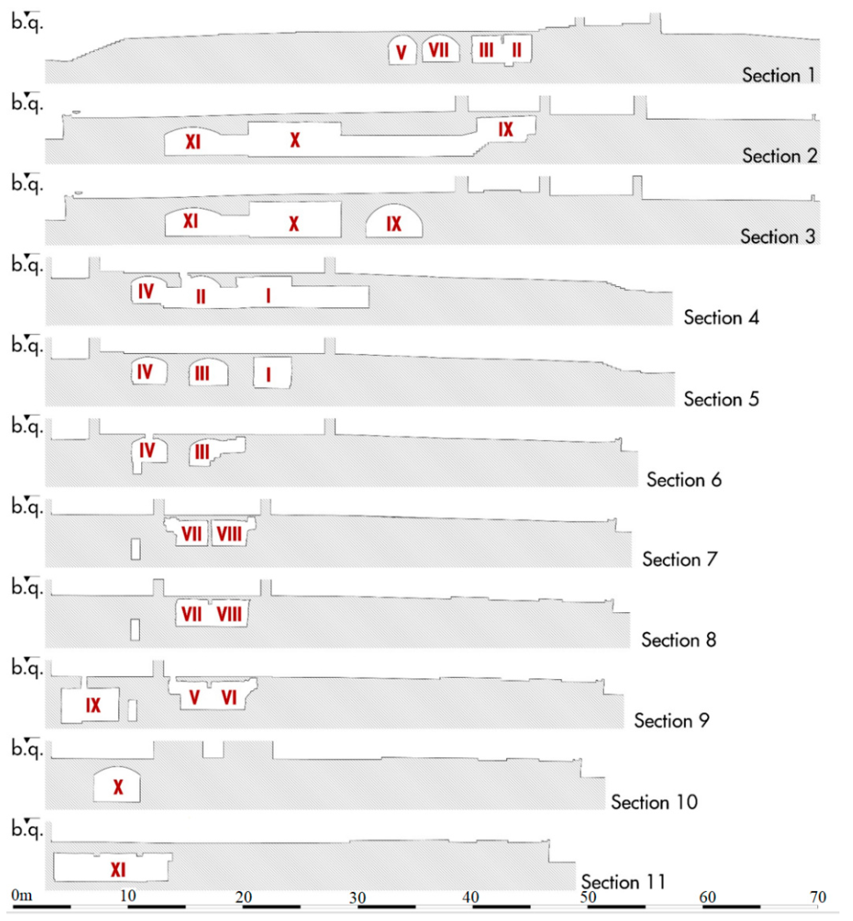 Sensors 21 02205 g010
