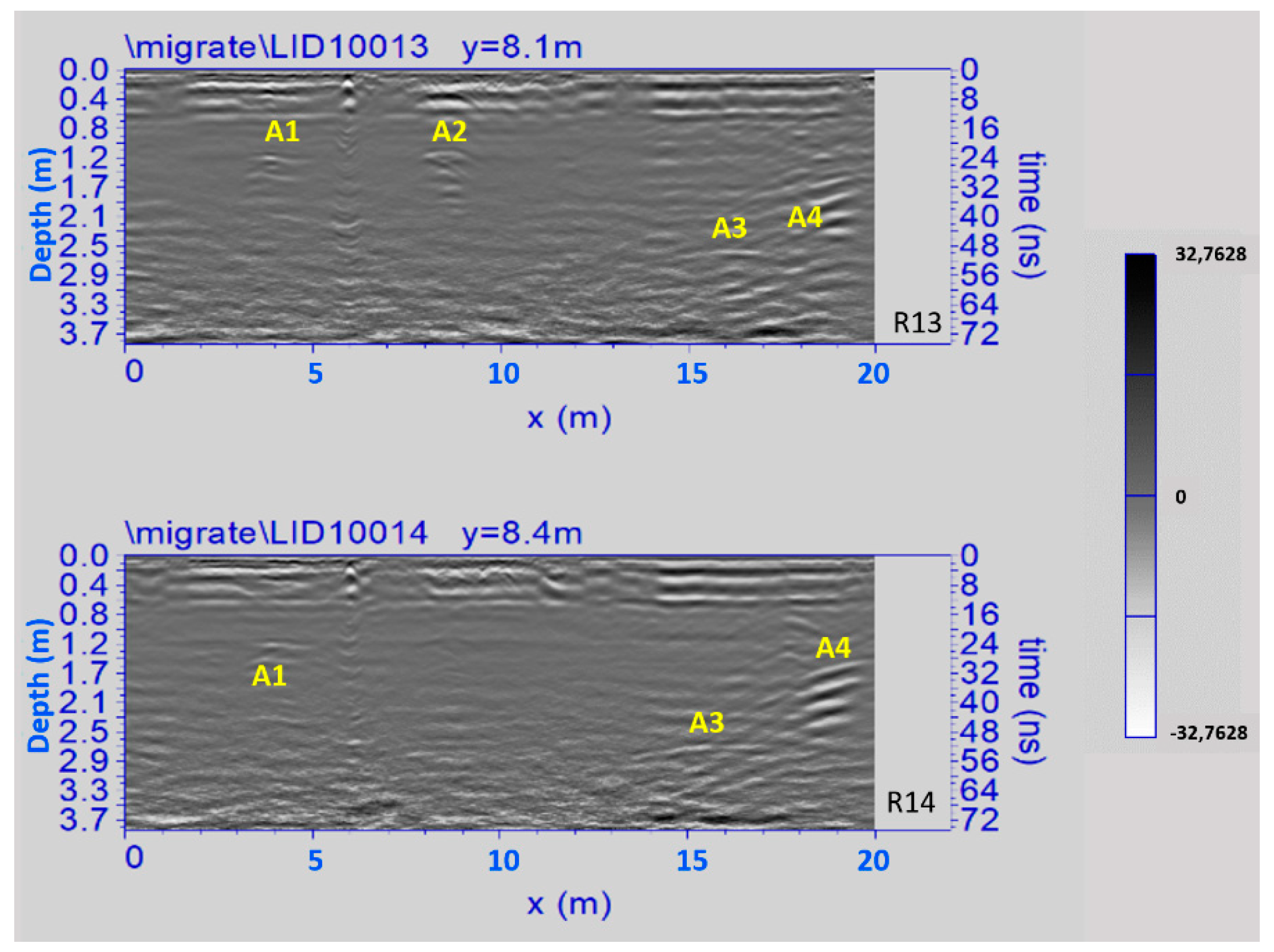 Sensors 21 02205 g014