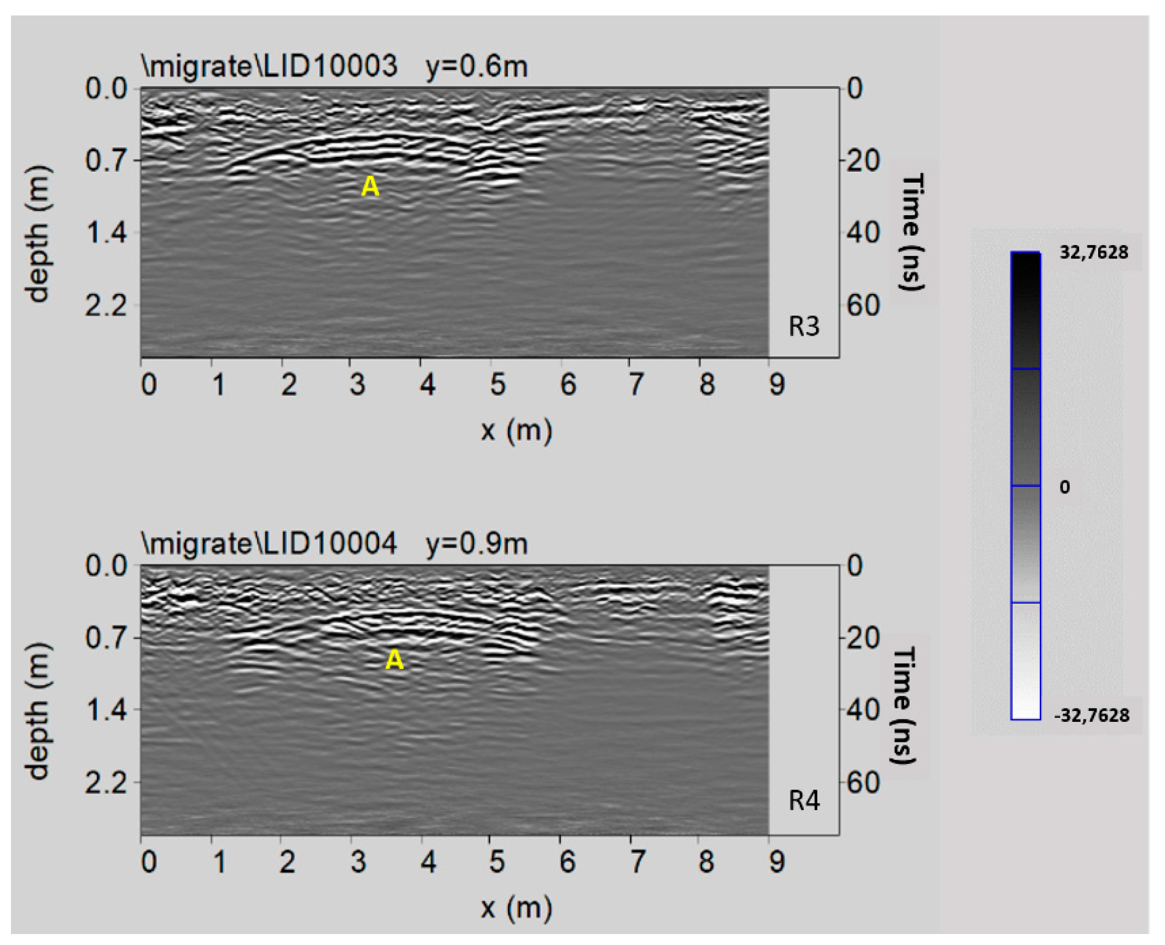 Sensors 21 02205 g015