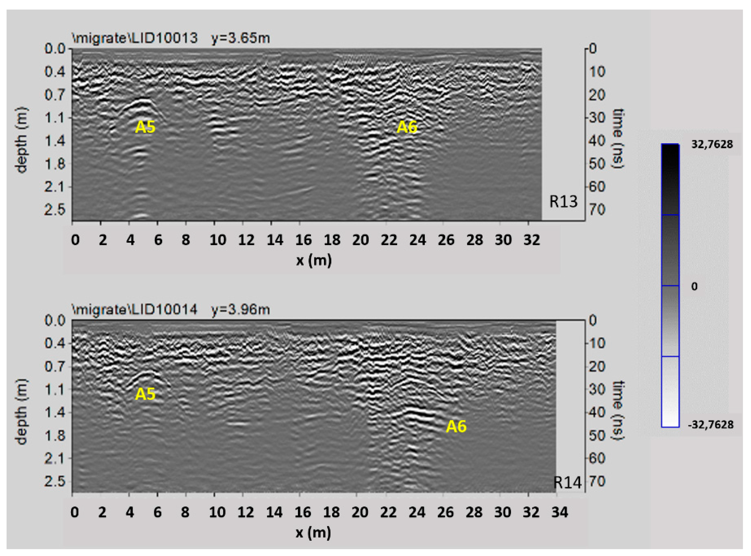 Sensors 21 02205 g016
