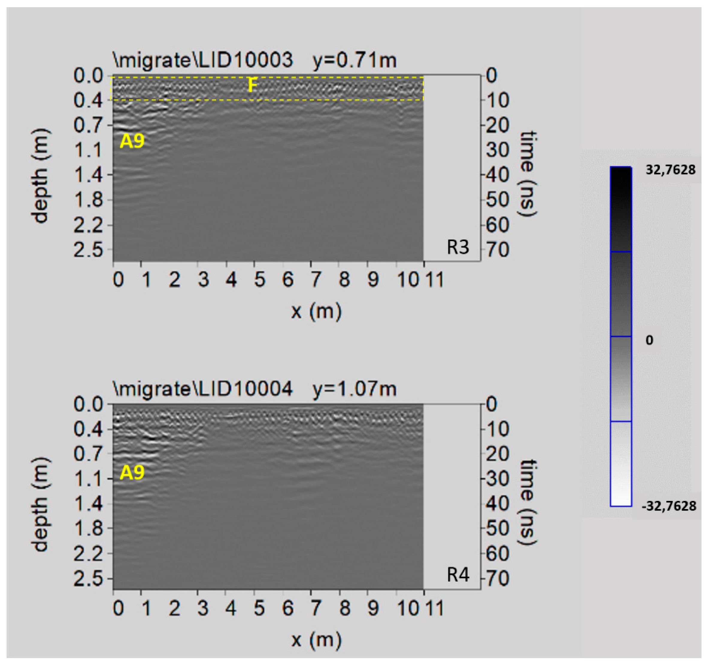 Sensors 21 02205 g017