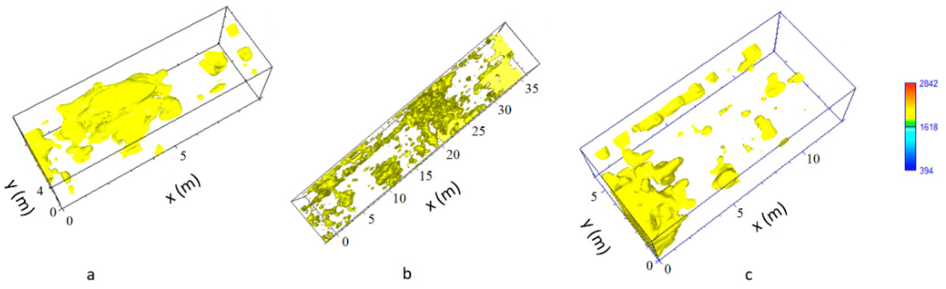Sensors 21 02205 g020