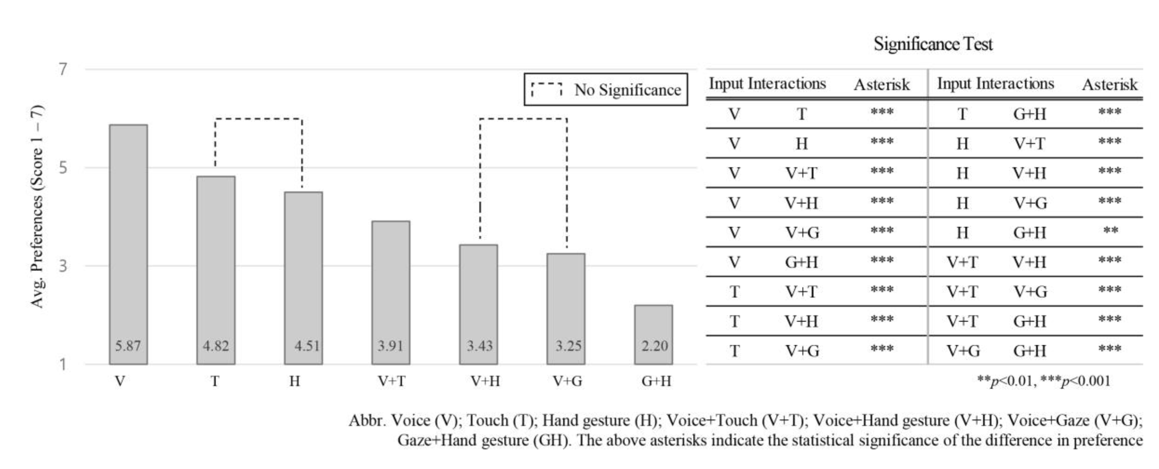 Sensors 21 02206 g004