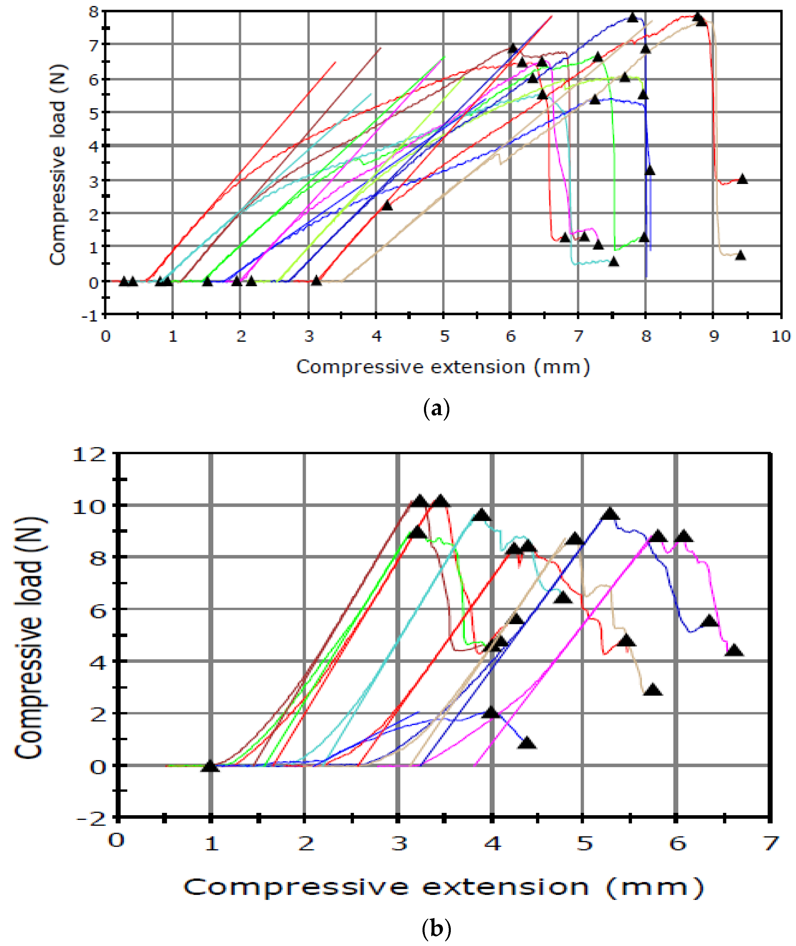Sensors 21 02209 g002a