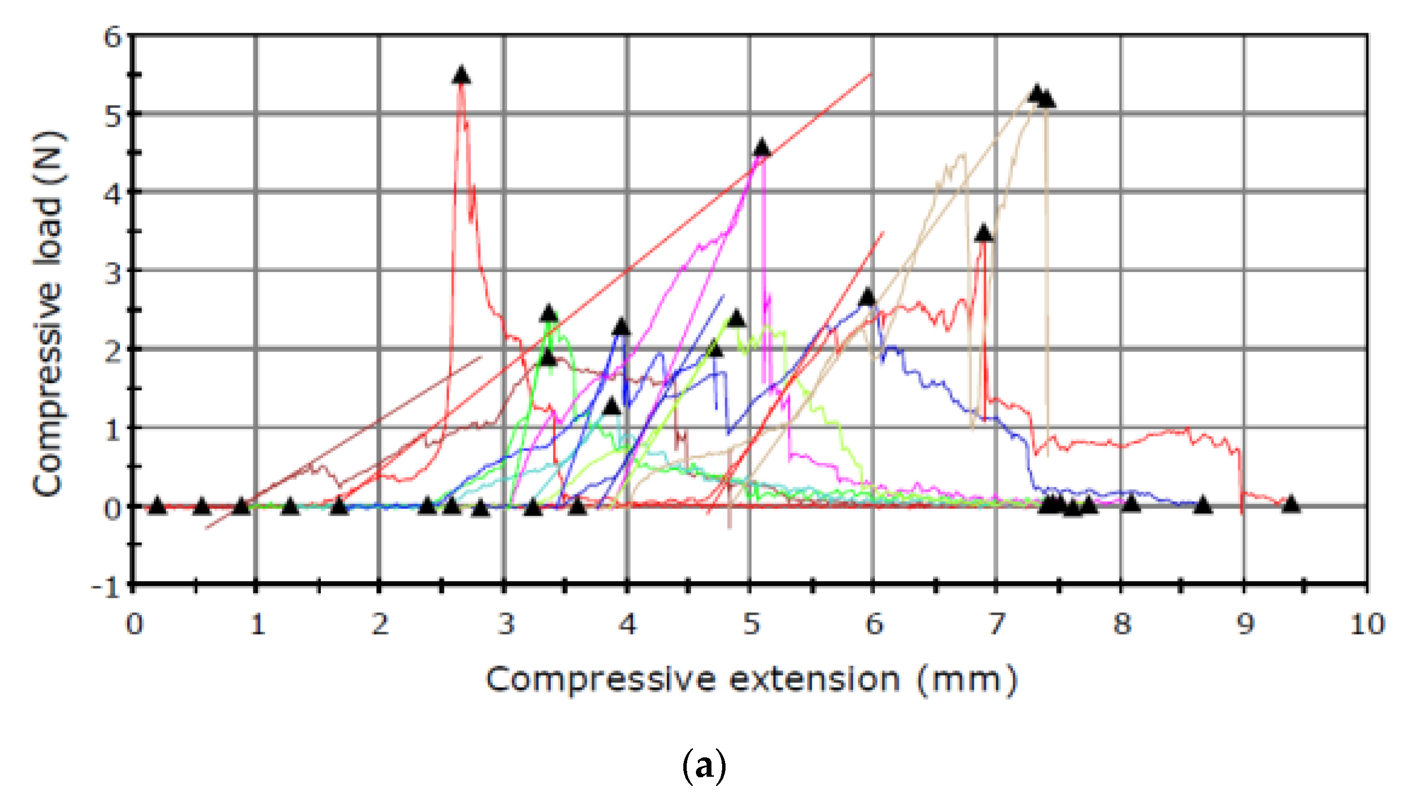 Sensors 21 02209 g003a