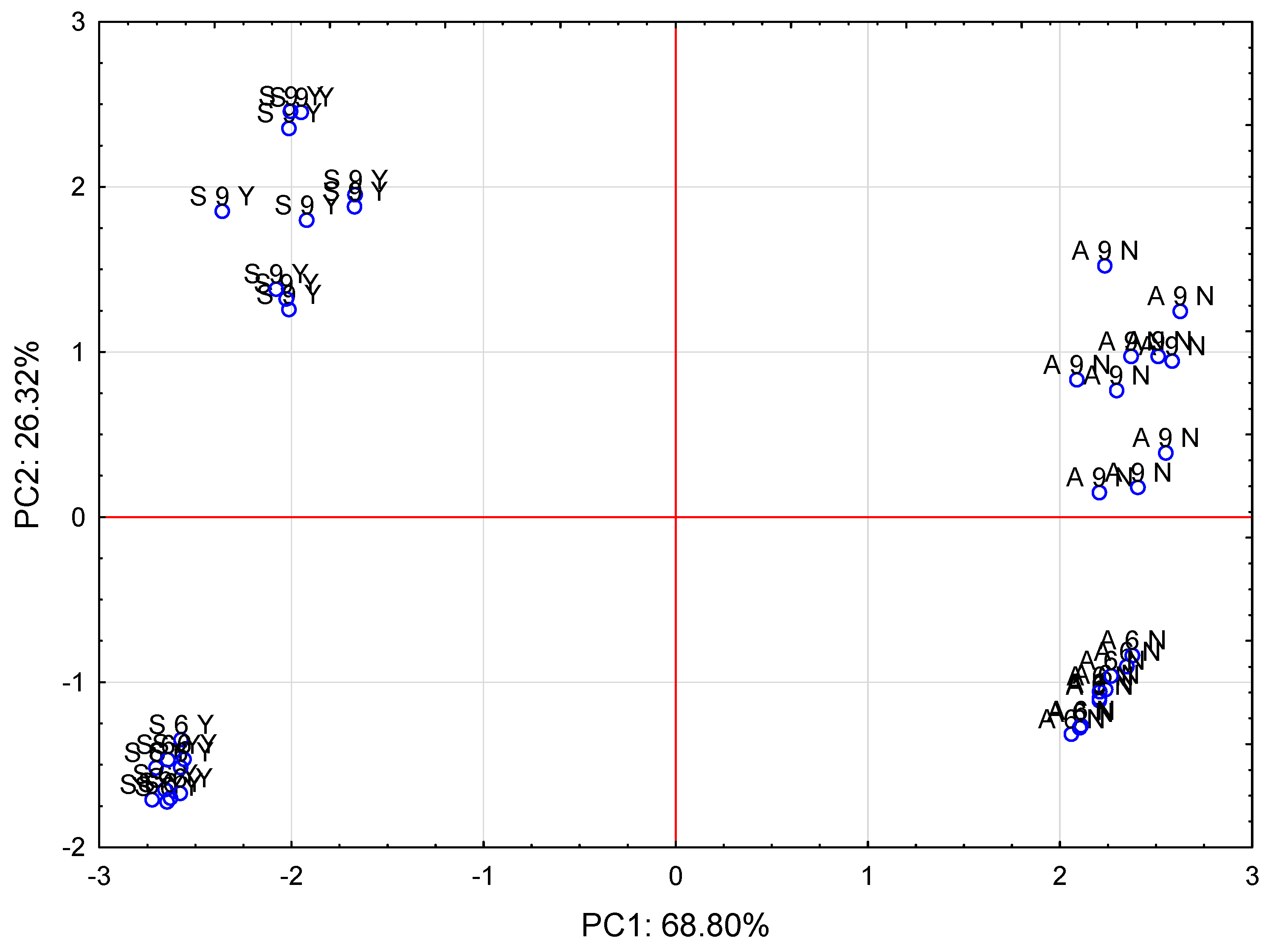 Sensors 21 02209 g004