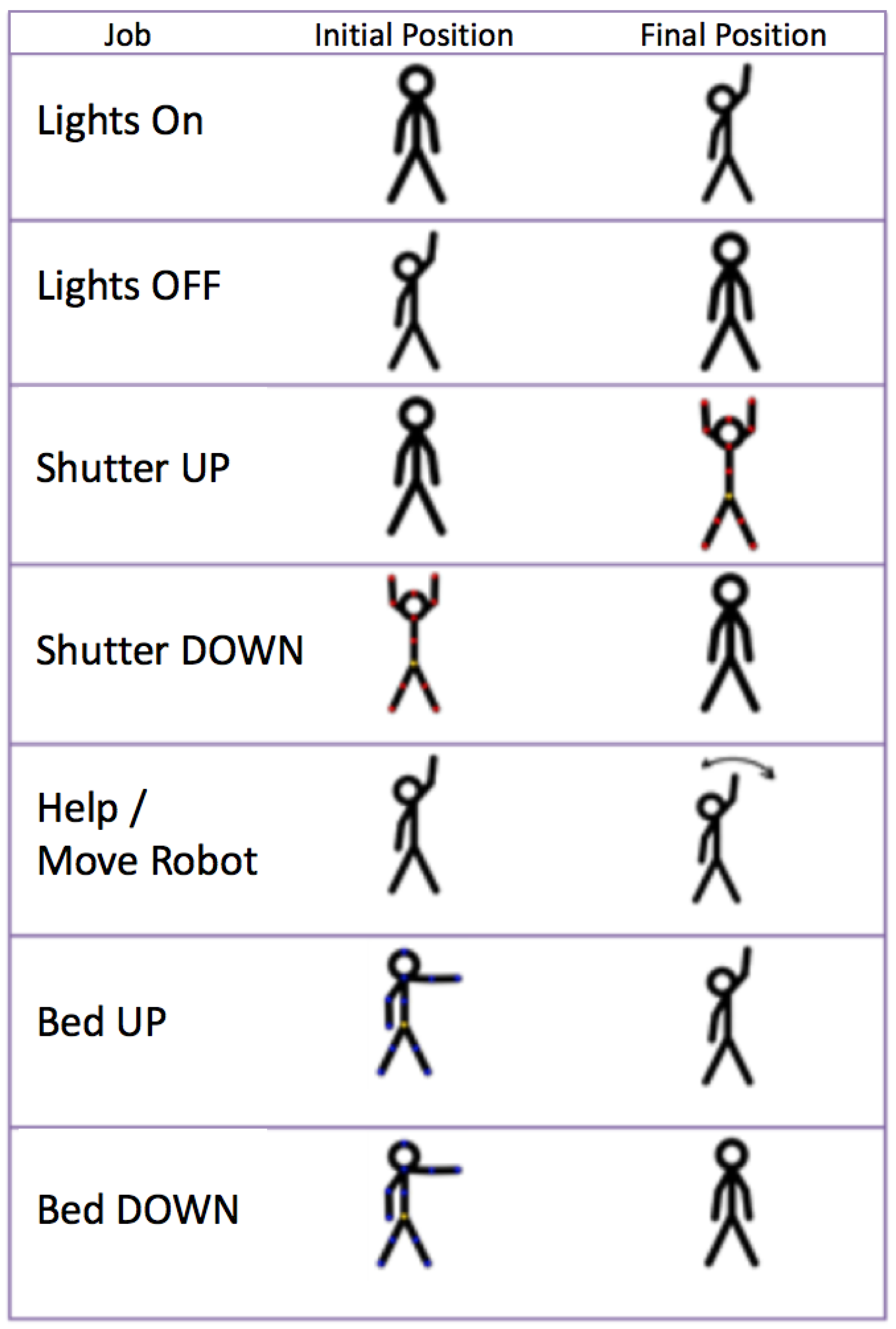 Sensors 21 02212 g008 Sensors 21 02212 g008
