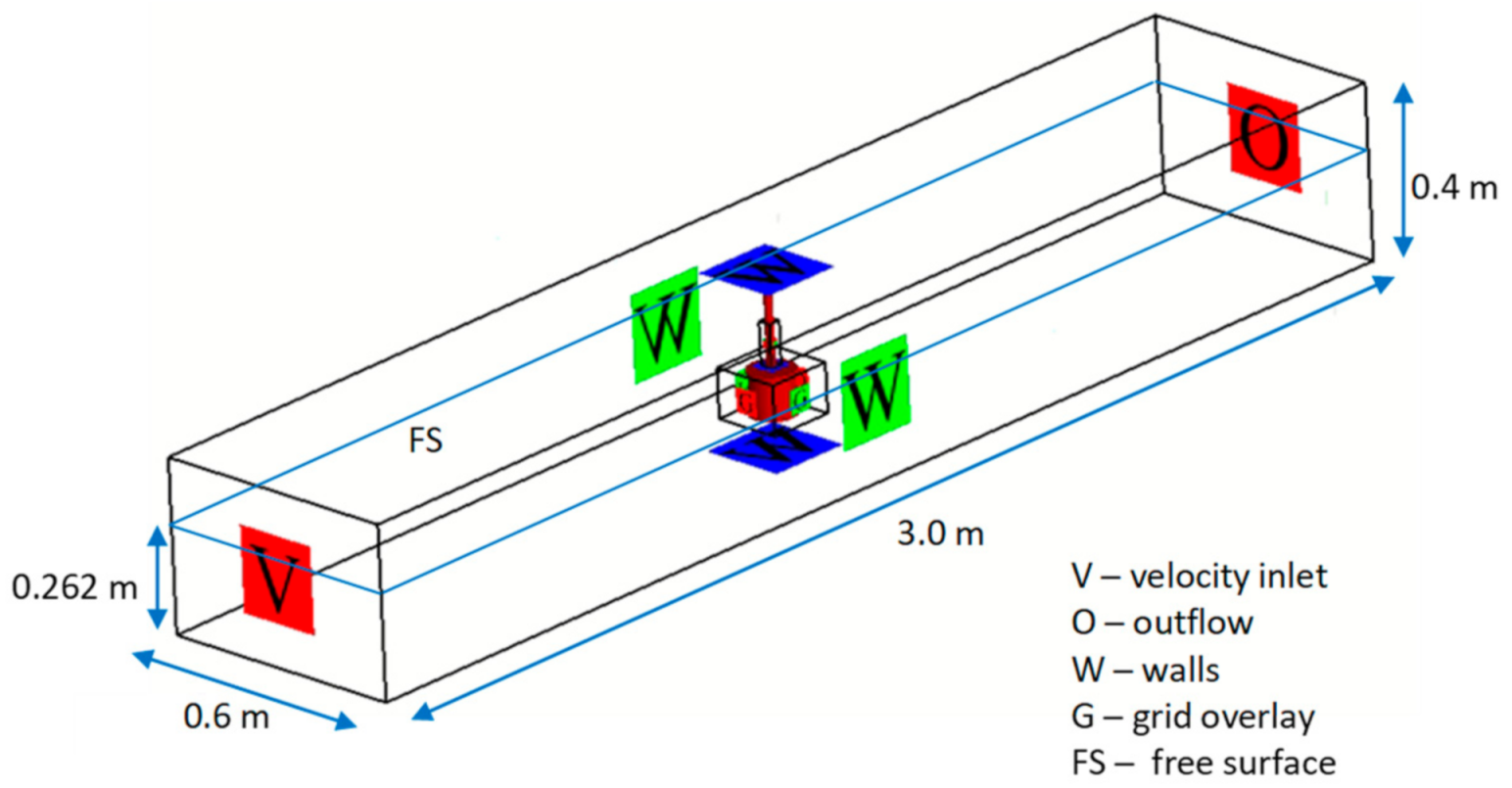 Sensors 21 02216 g007
