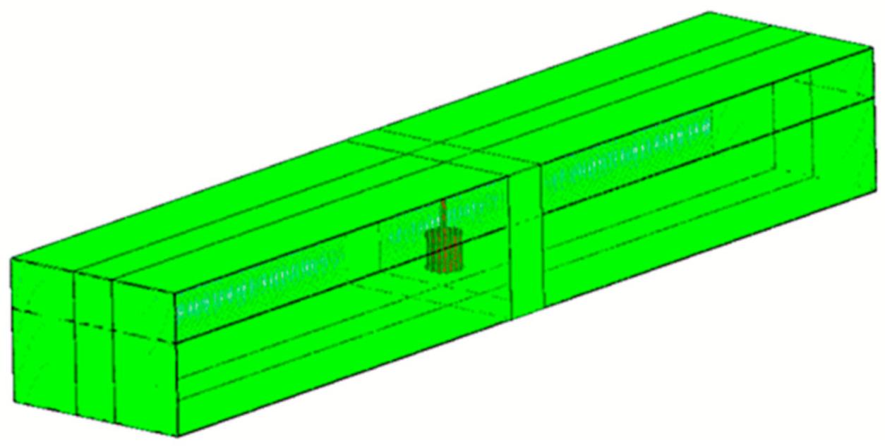 Sensors 21 02216 g008